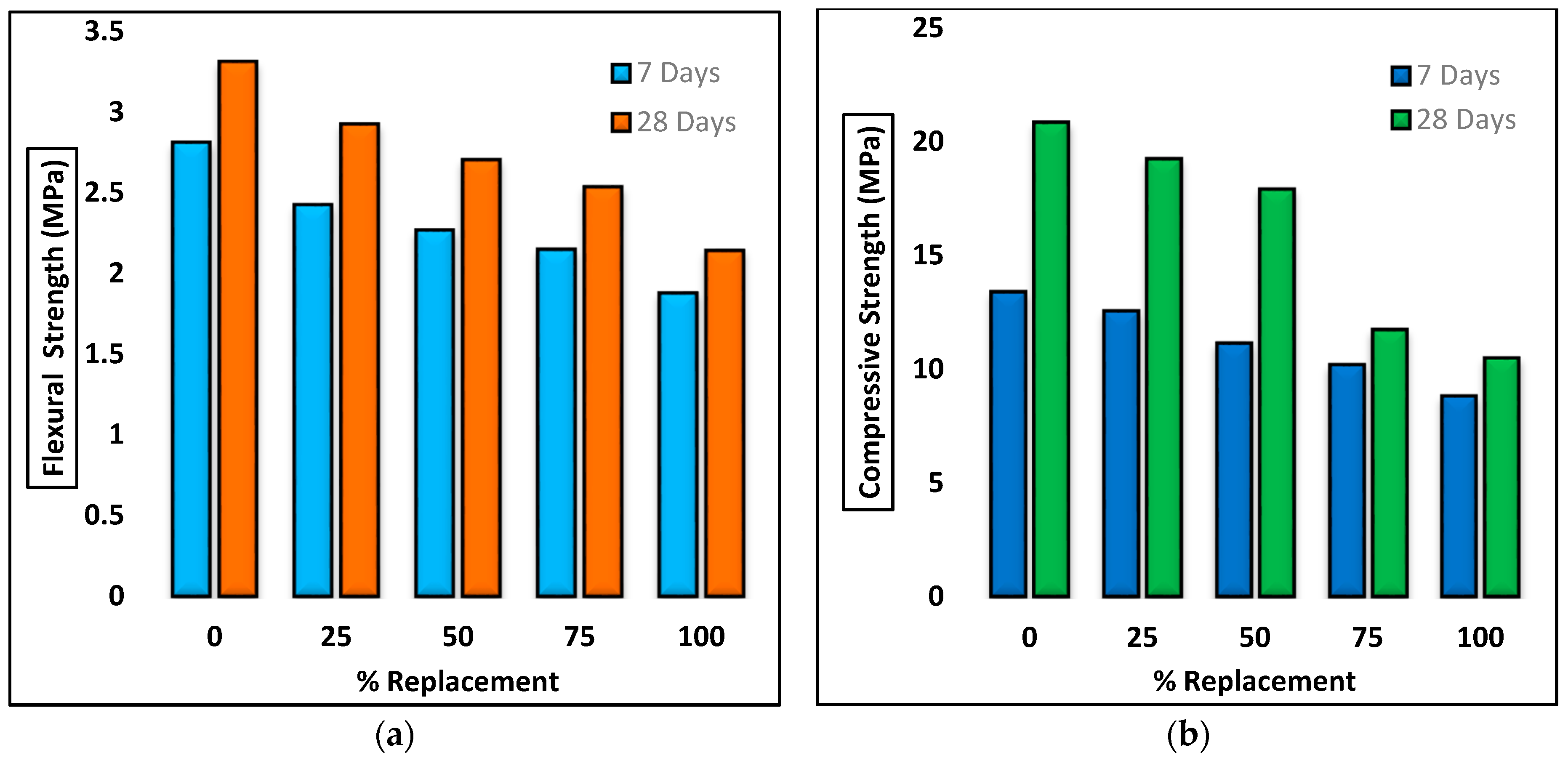 Processes 08 00174 g006