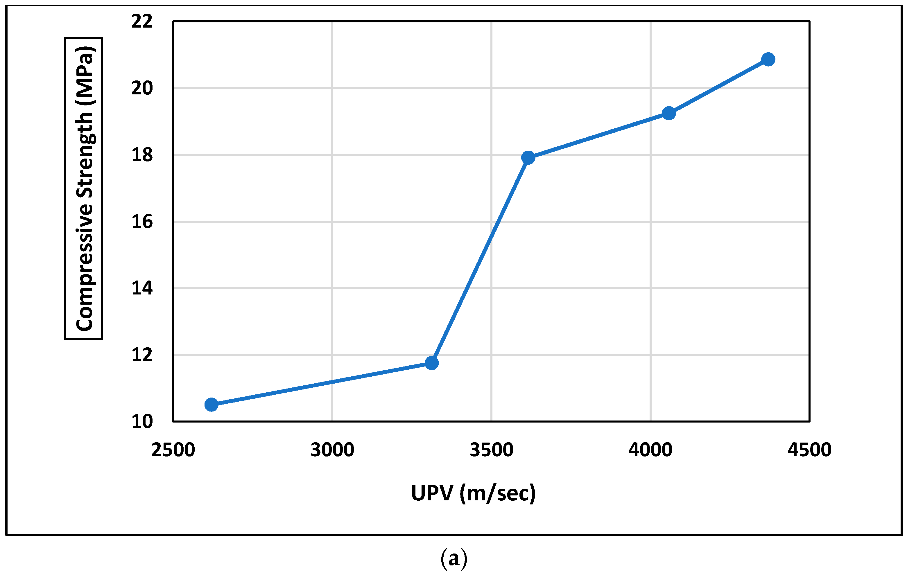 Processes 08 00174 g007a