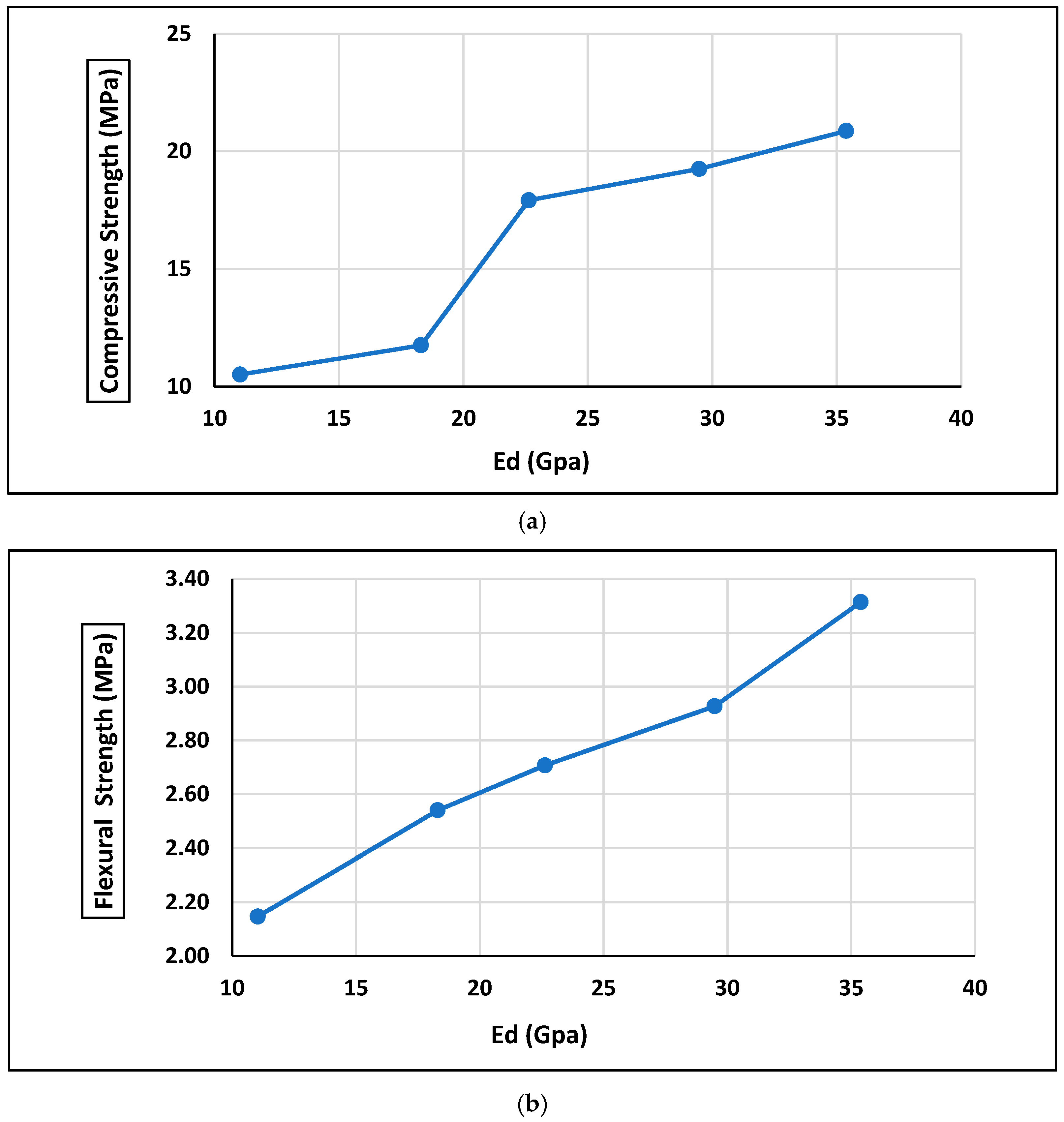 Processes 08 00174 g008