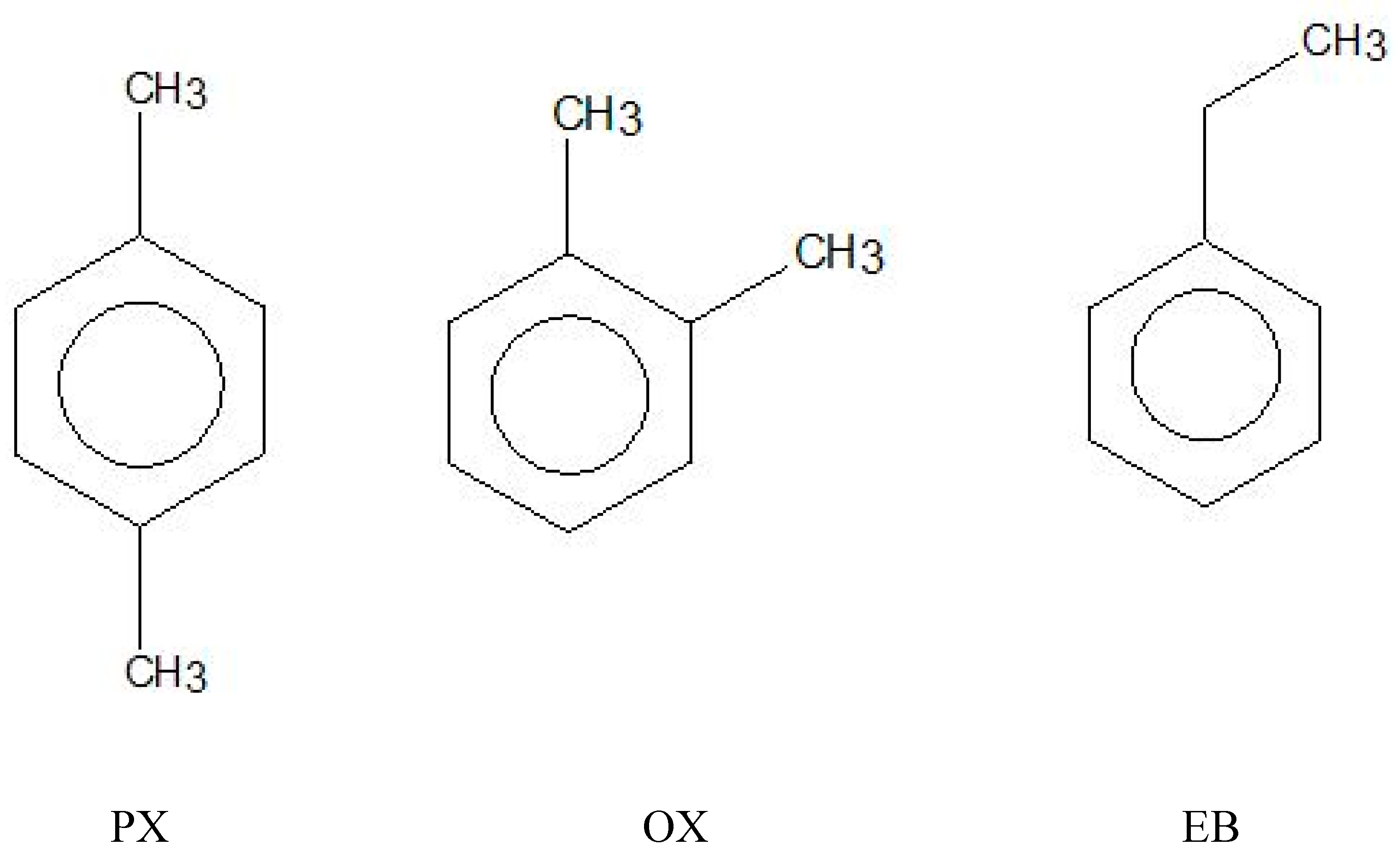 Processes 08 00175 g003
