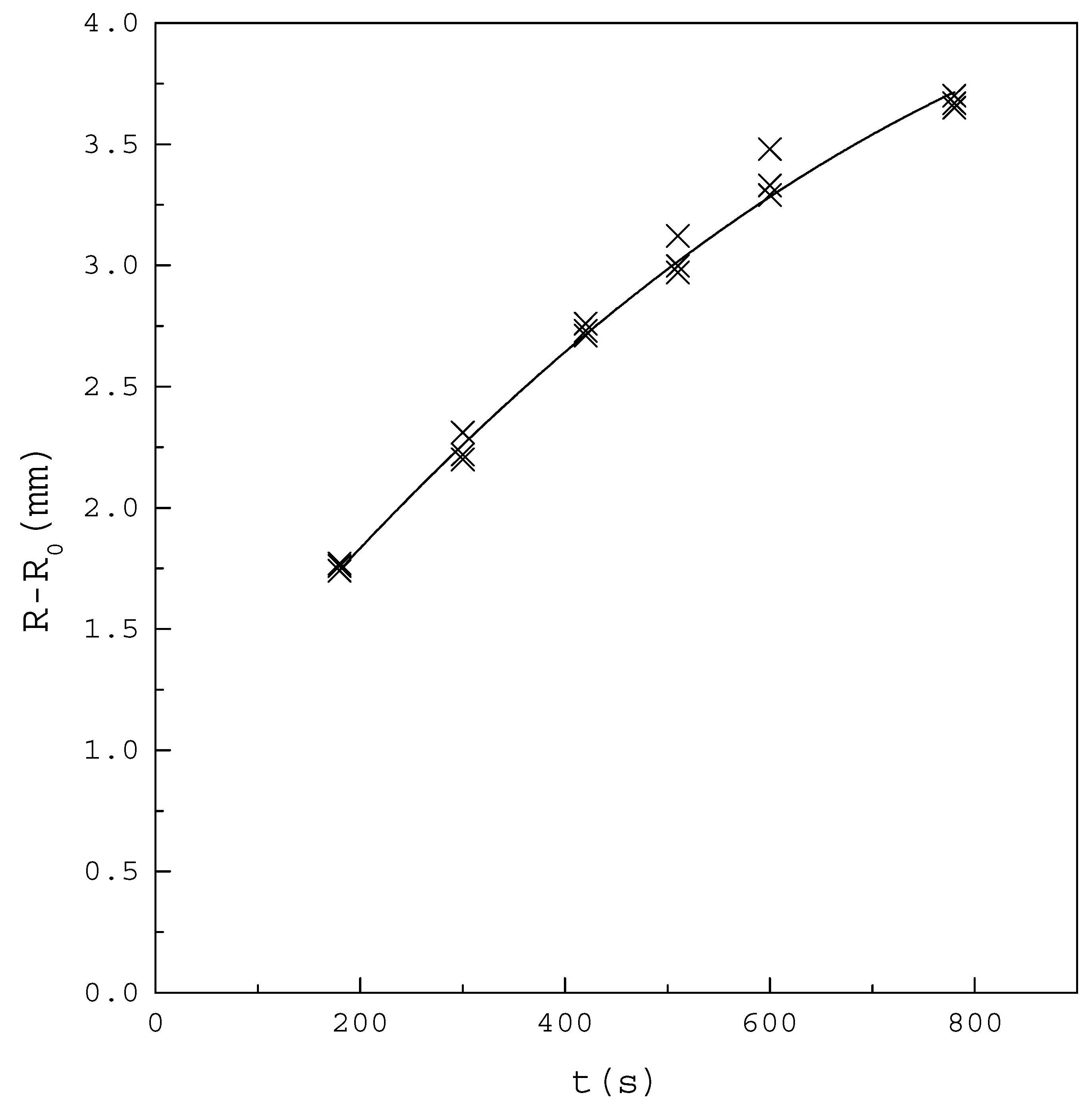 Processes 08 00175 g005