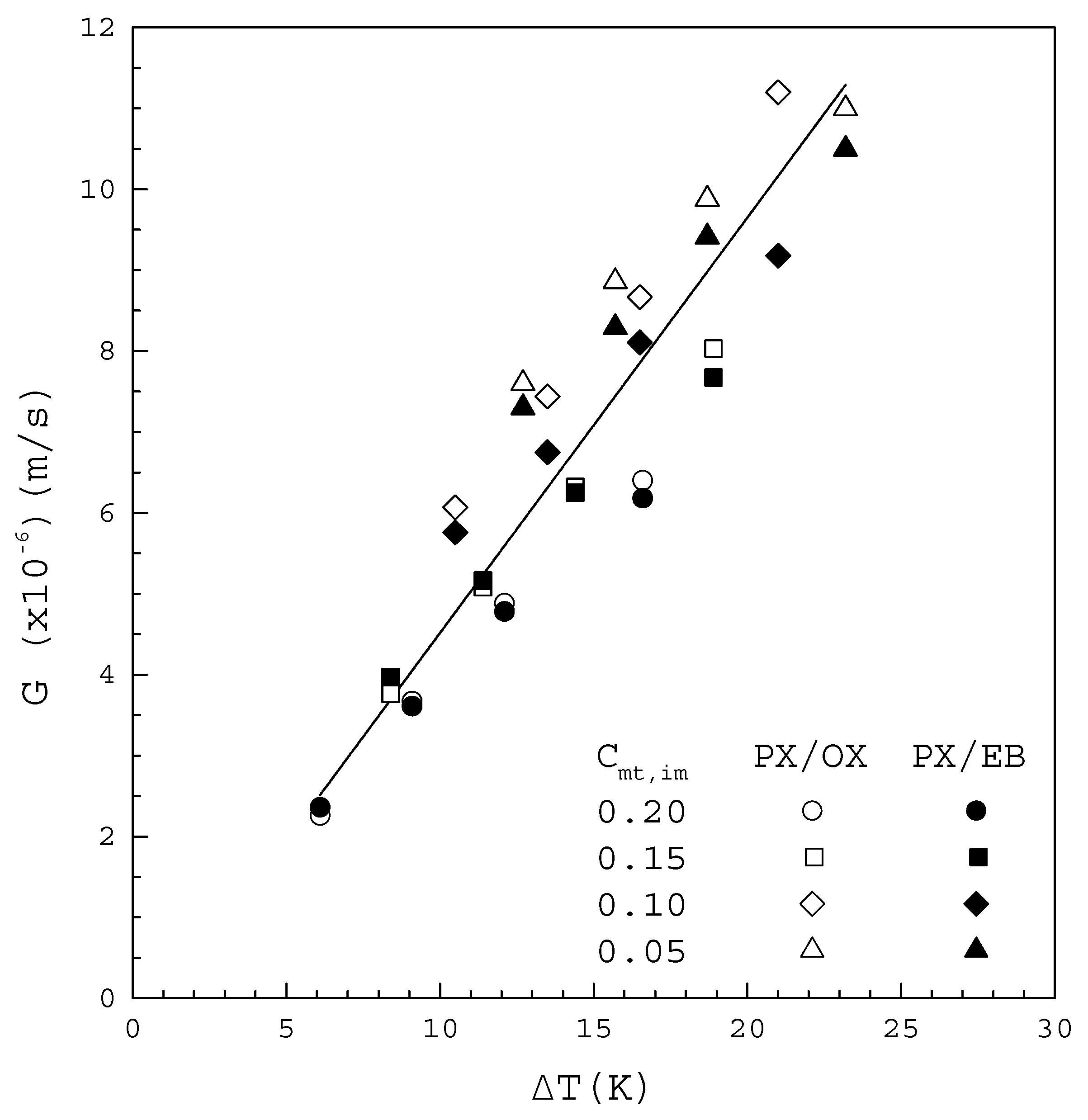 Processes 08 00175 g006