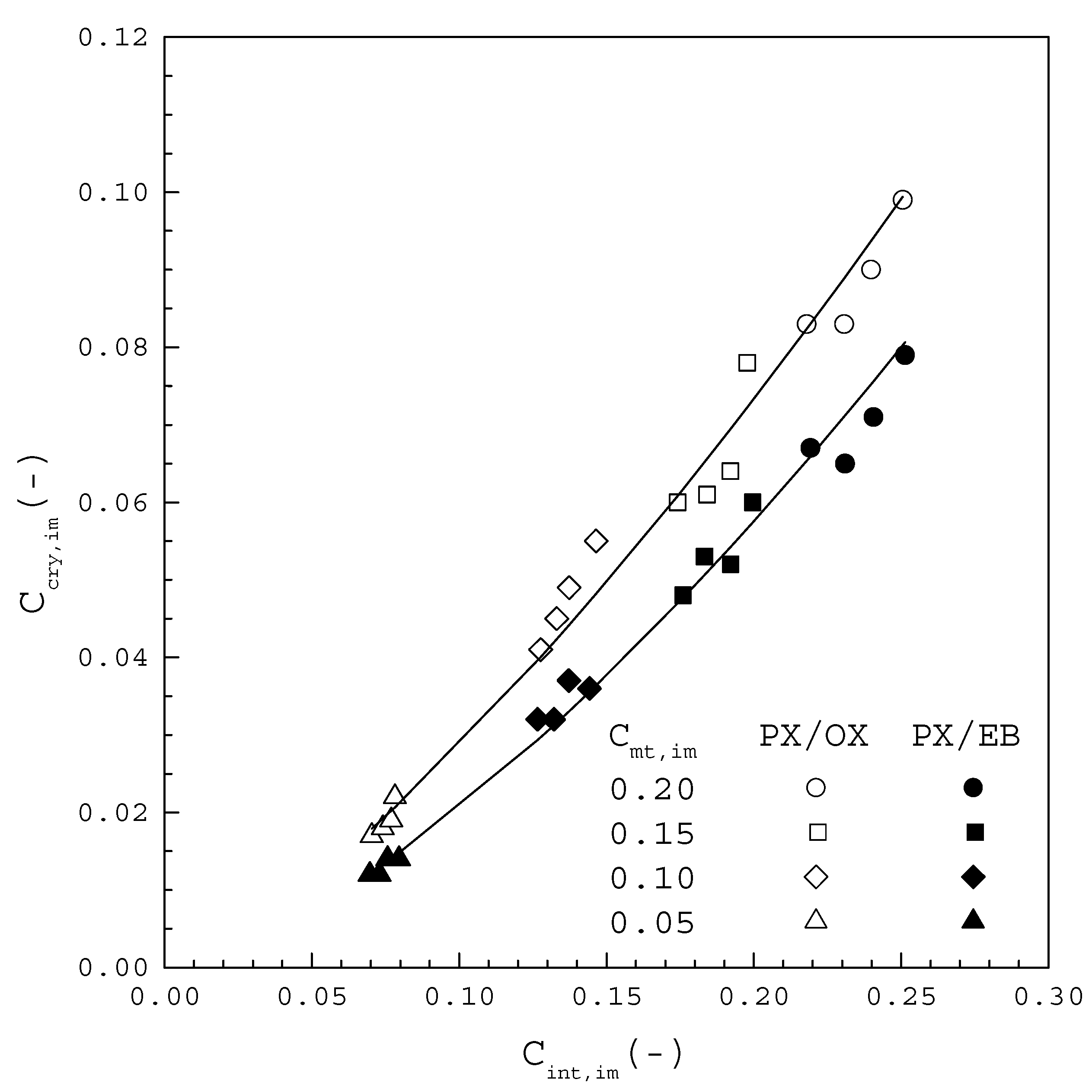 Processes 08 00175 g009