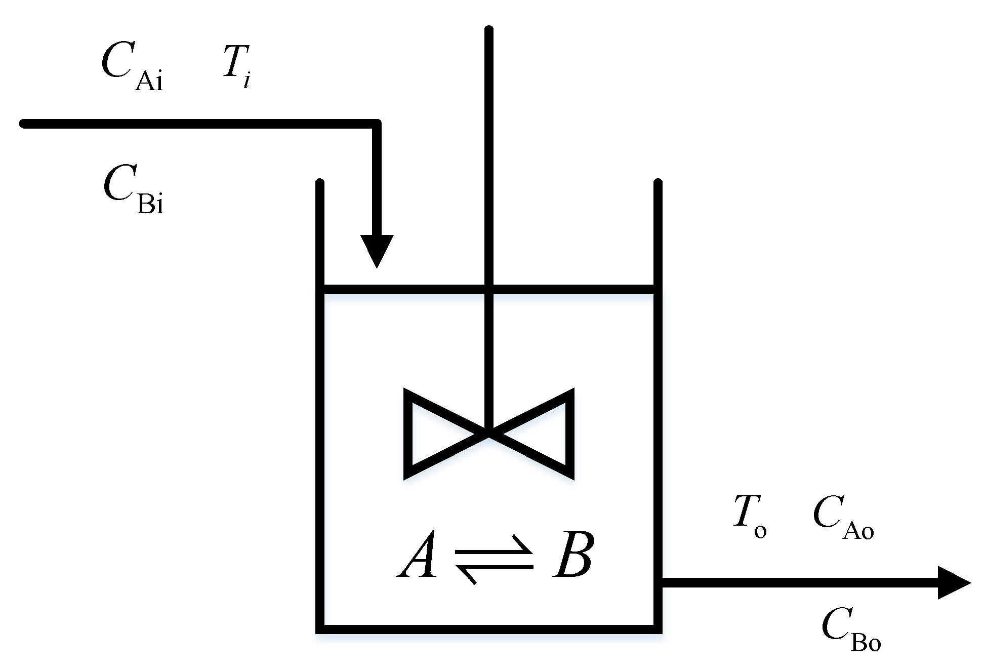Processes 08 00181 g004