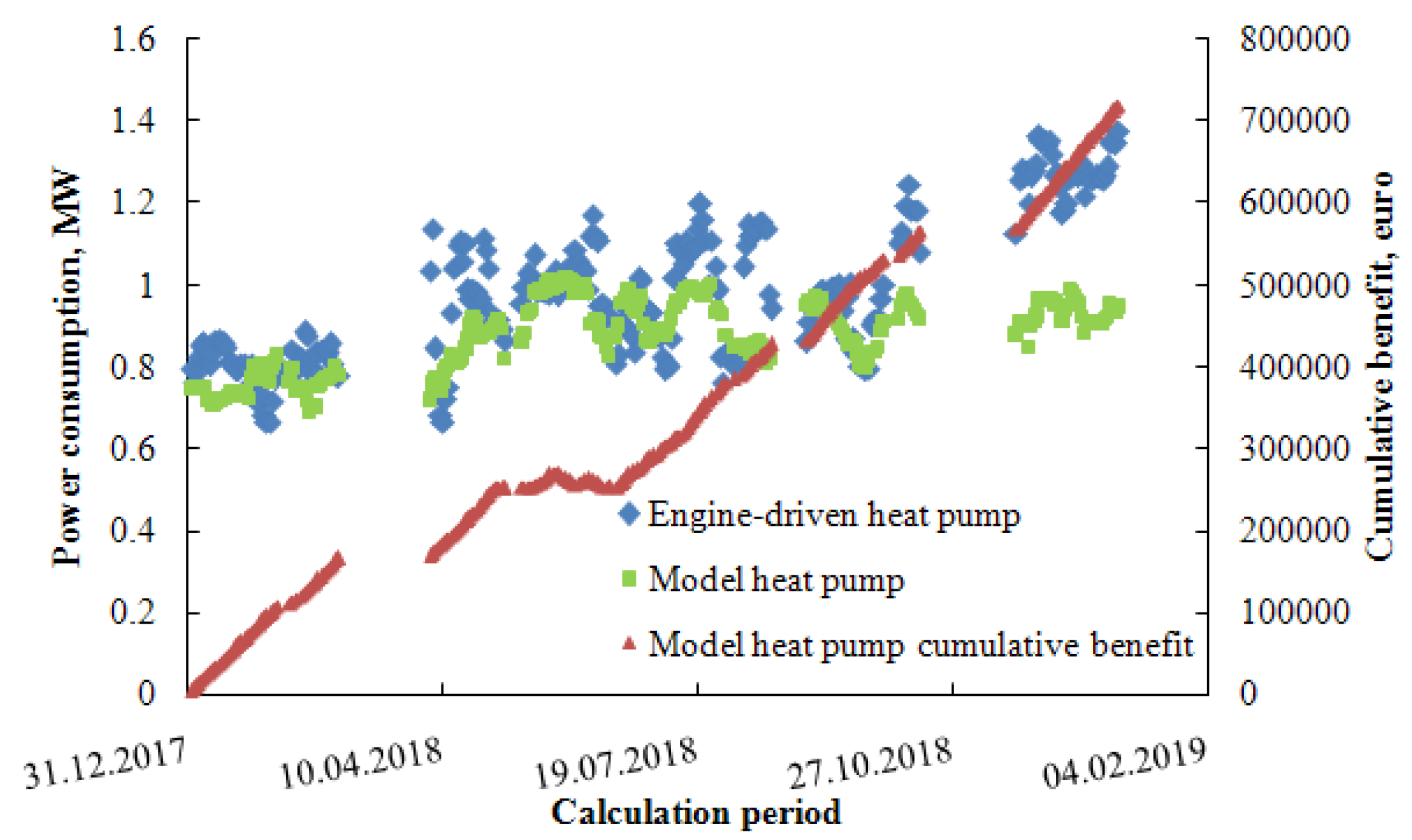 Processes 08 00183 g013