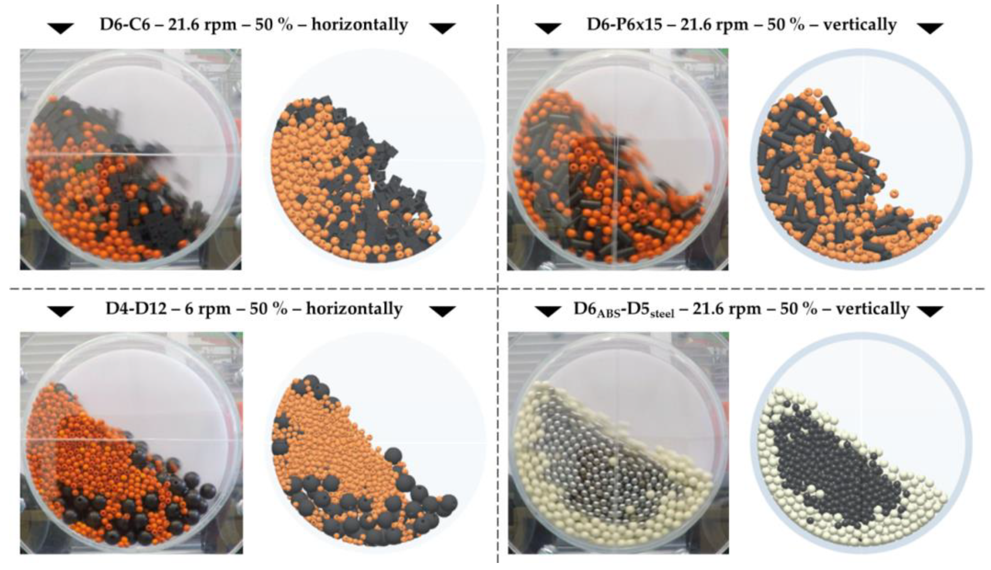 Processes 08 00184 g006