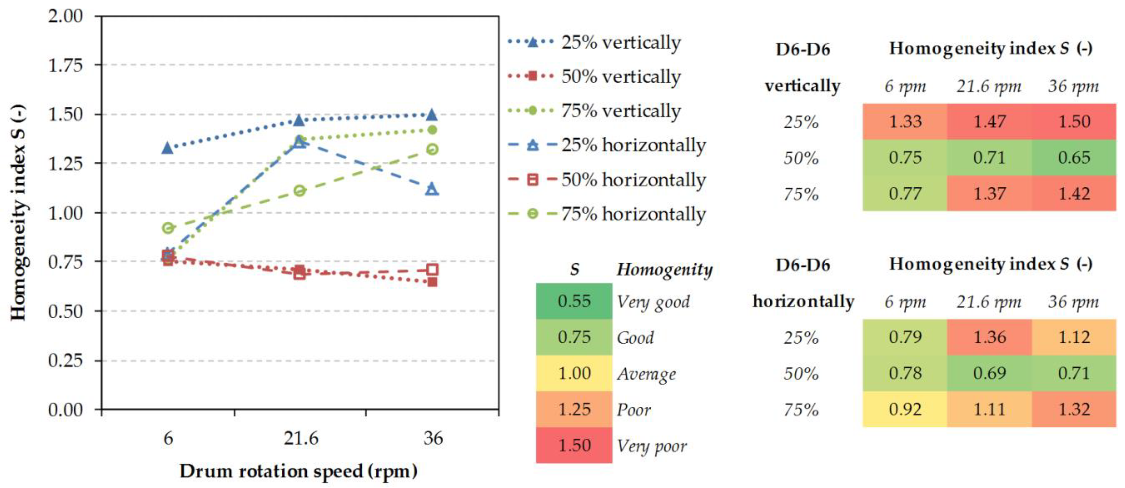Processes 08 00184 g008