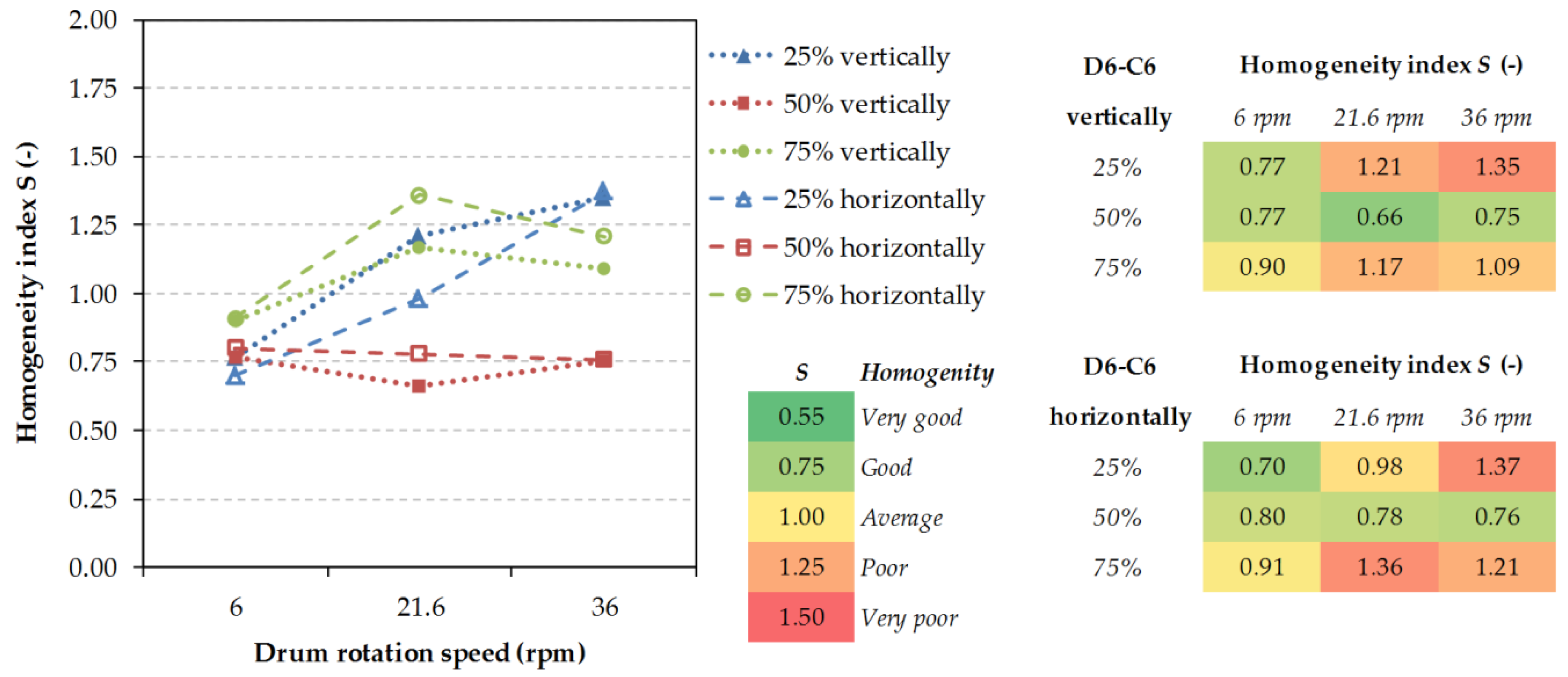 Processes 08 00184 g009