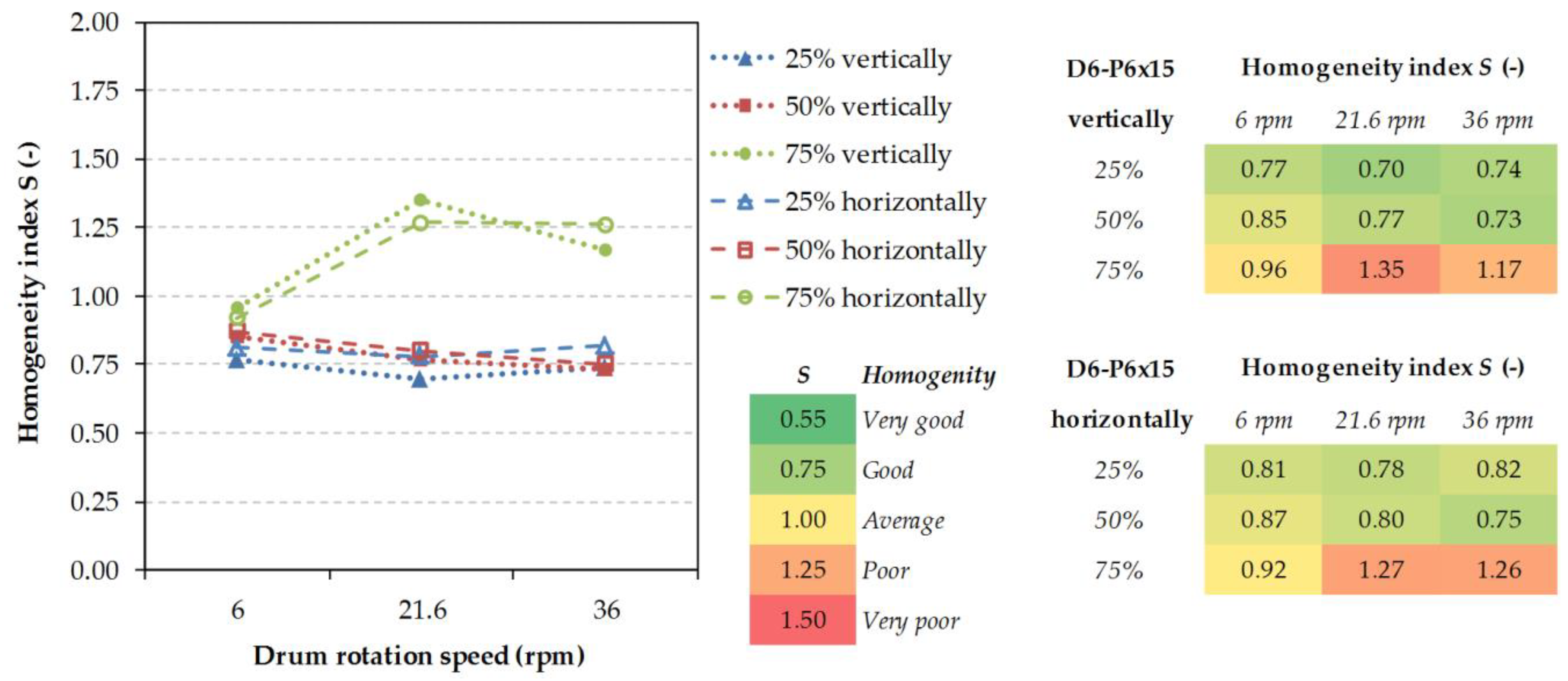 Processes 08 00184 g010