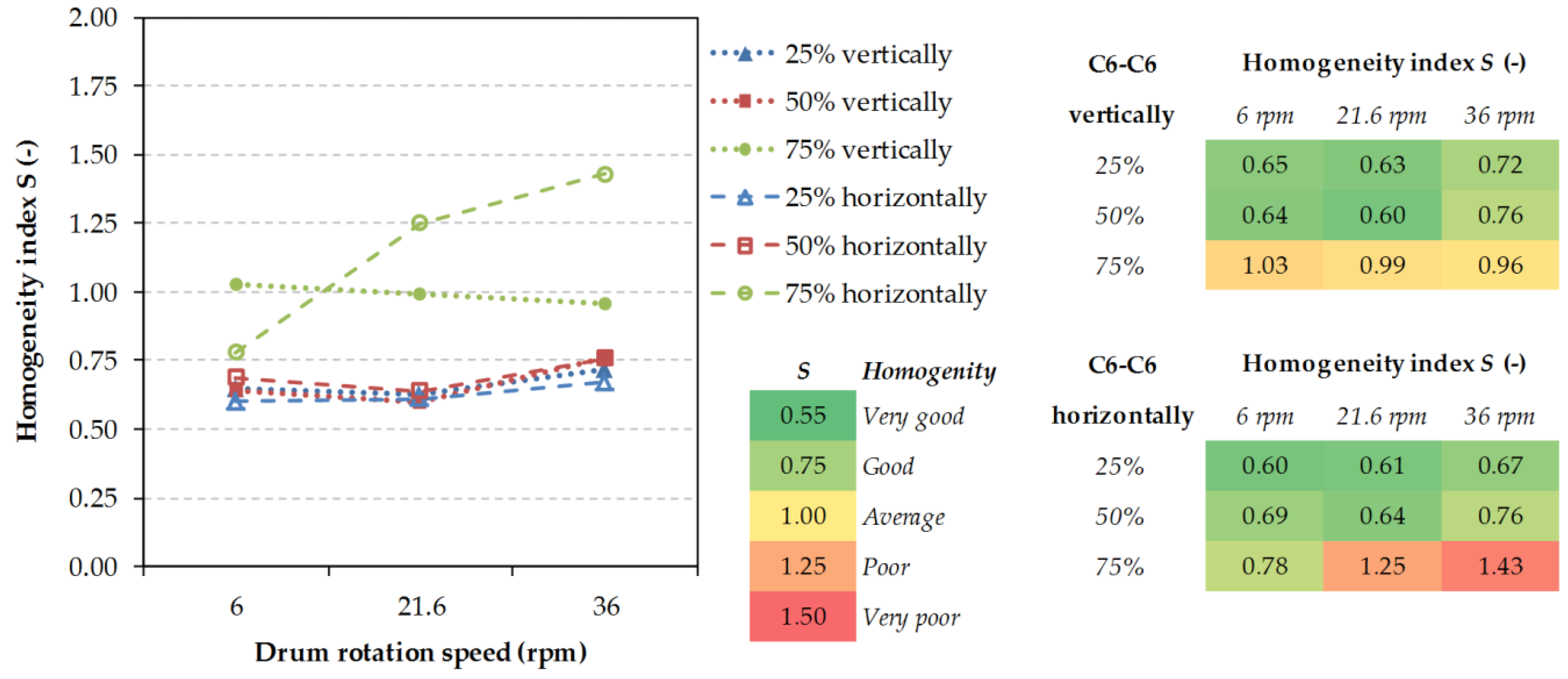 Processes 08 00184 g011