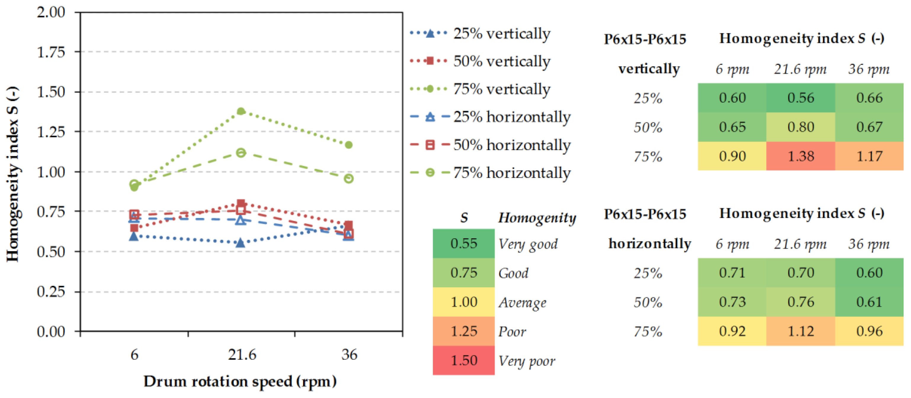 Processes 08 00184 g012