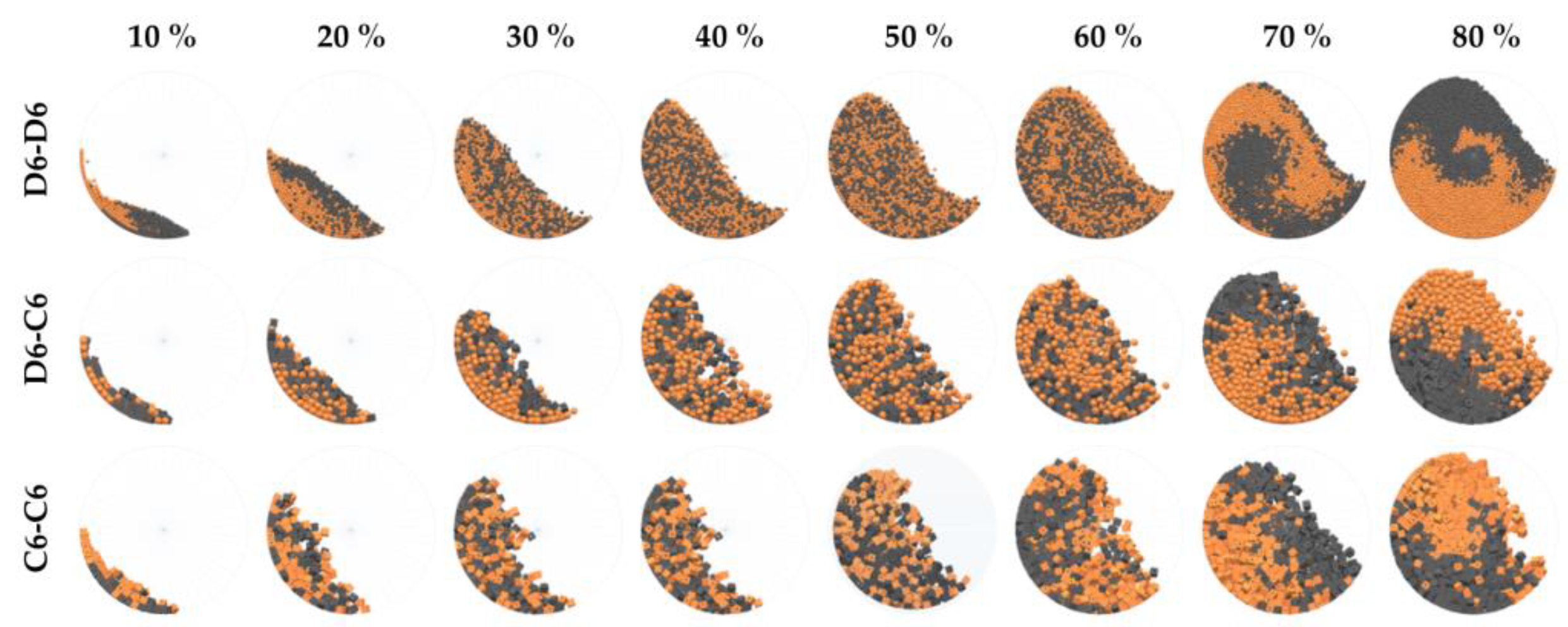 Processes 08 00184 g018