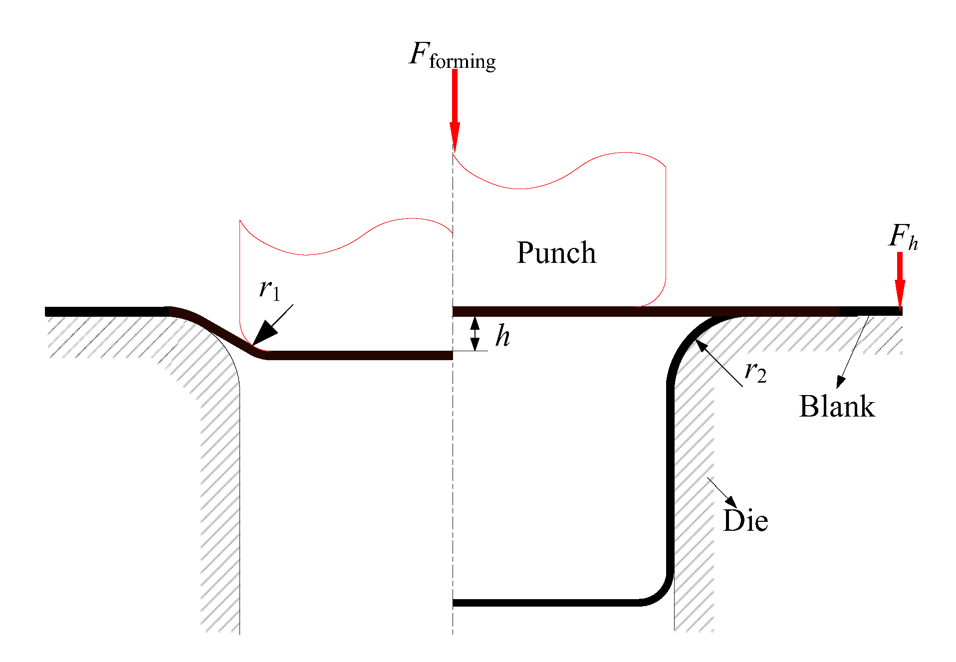 Processes 08 00186 g002