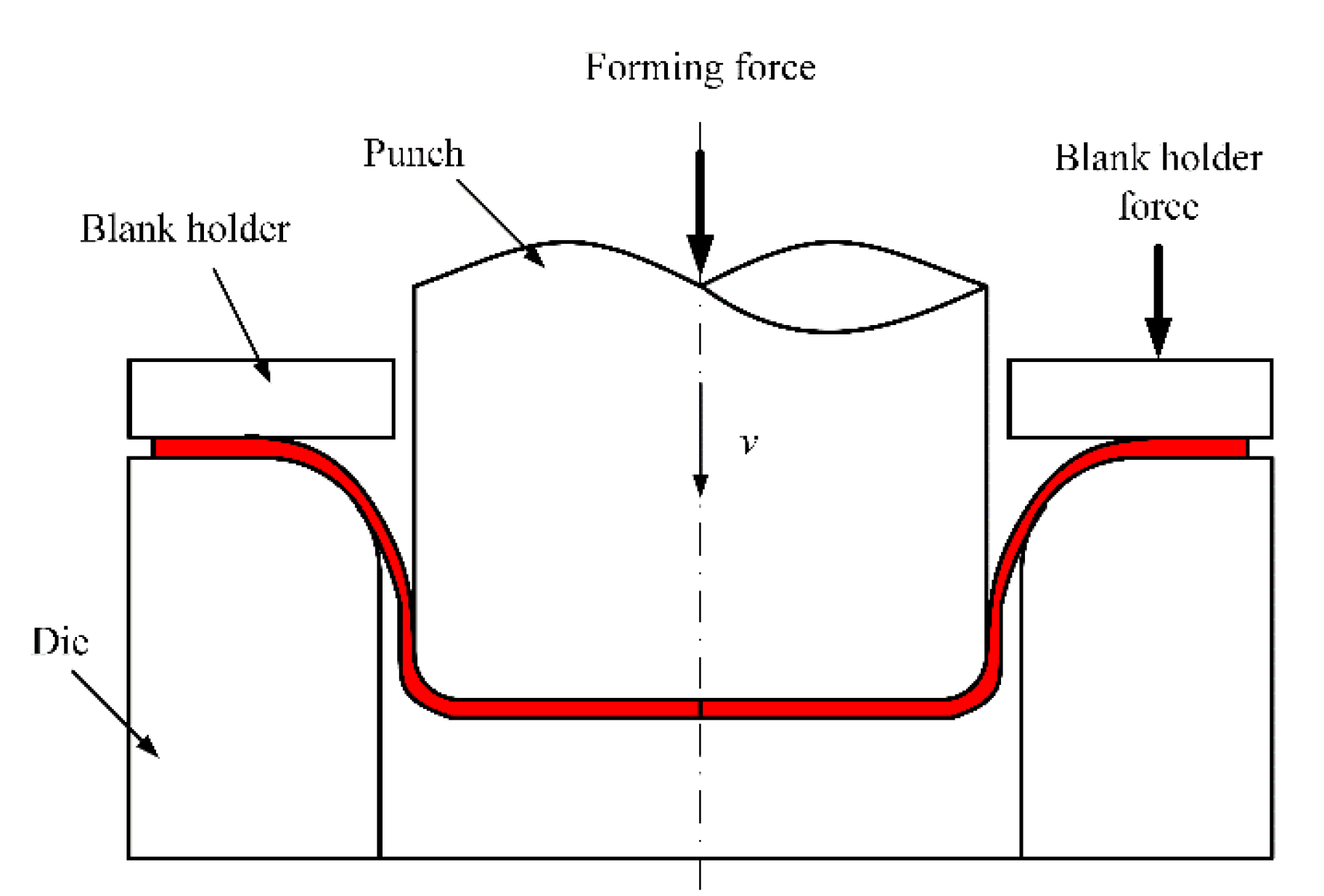 Processes 08 00186 g004
