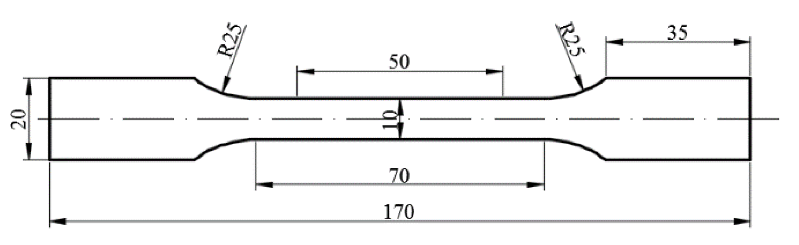 Processes 08 00186 g007