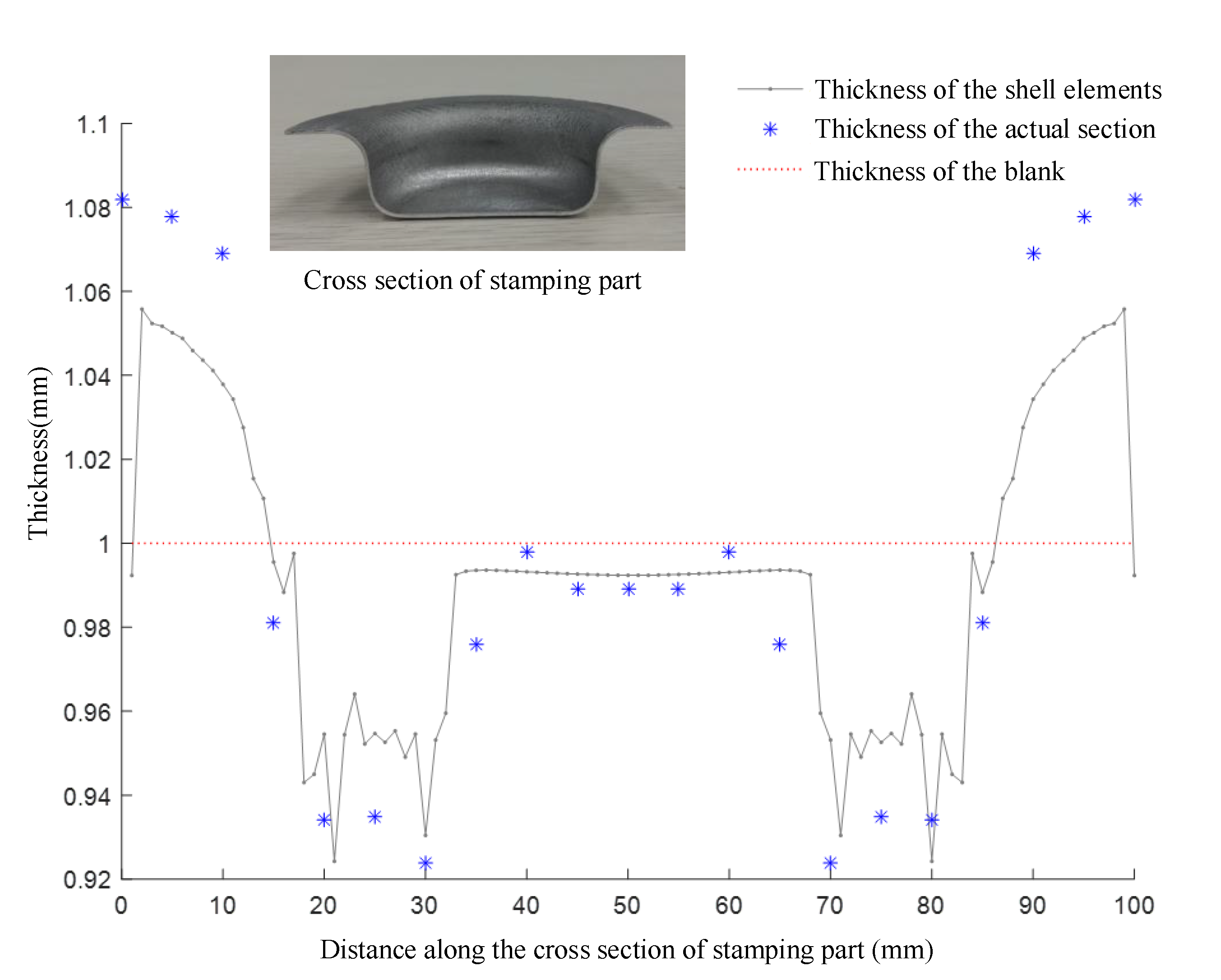 Processes 08 00186 g014