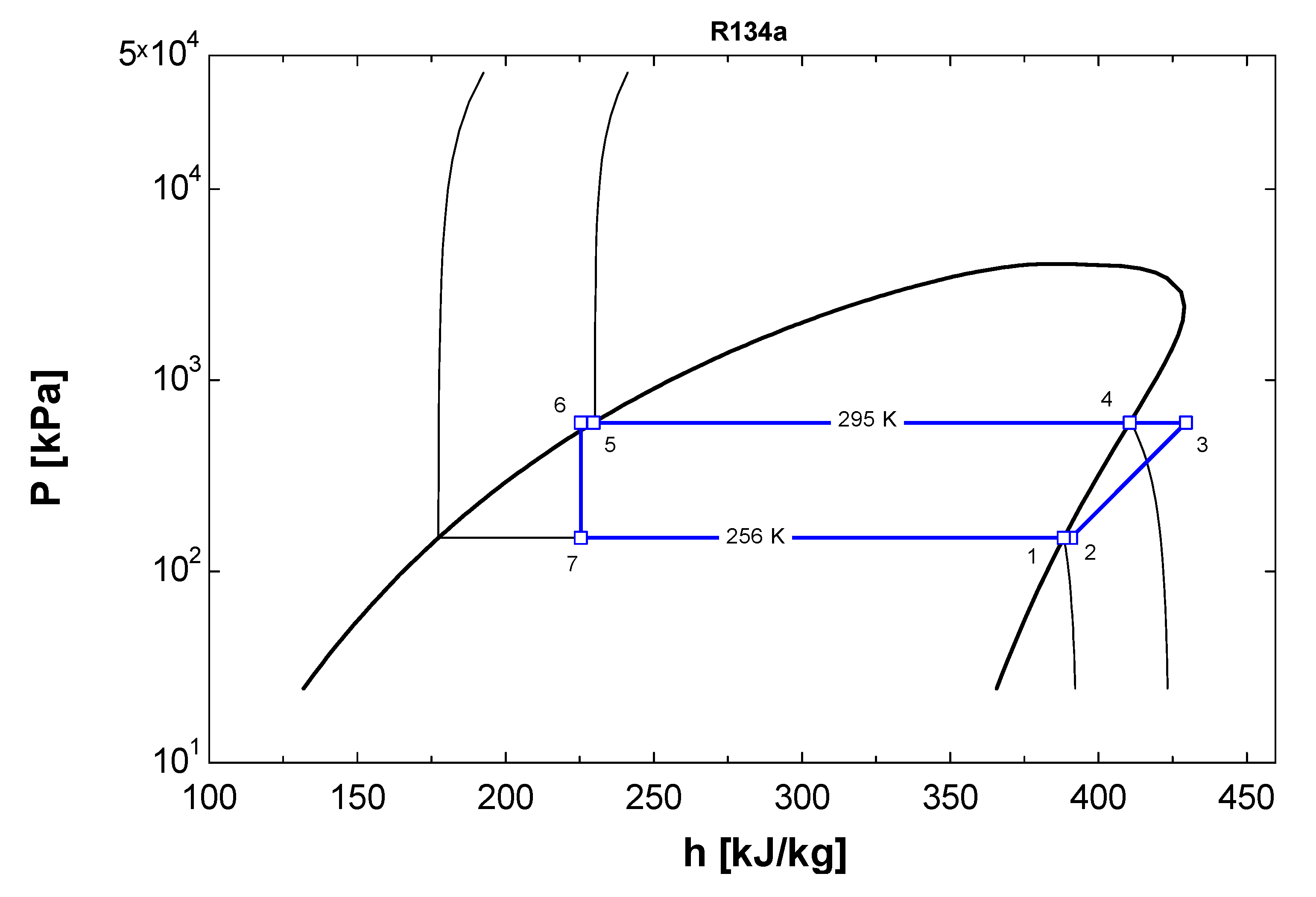 Processes 08 00187 g001