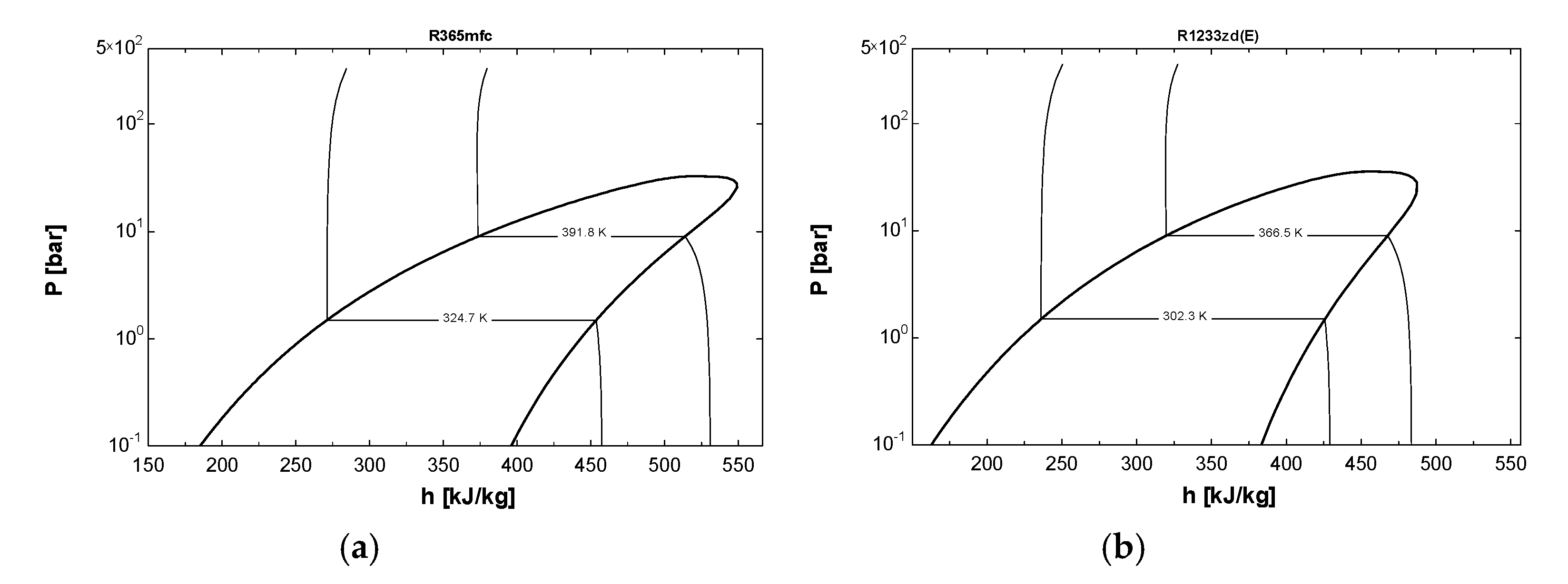 Processes 08 00187 g004