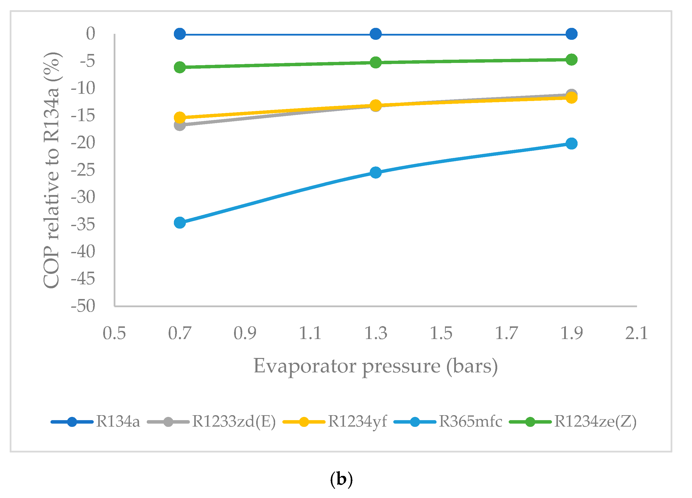 Processes 08 00187 g011b