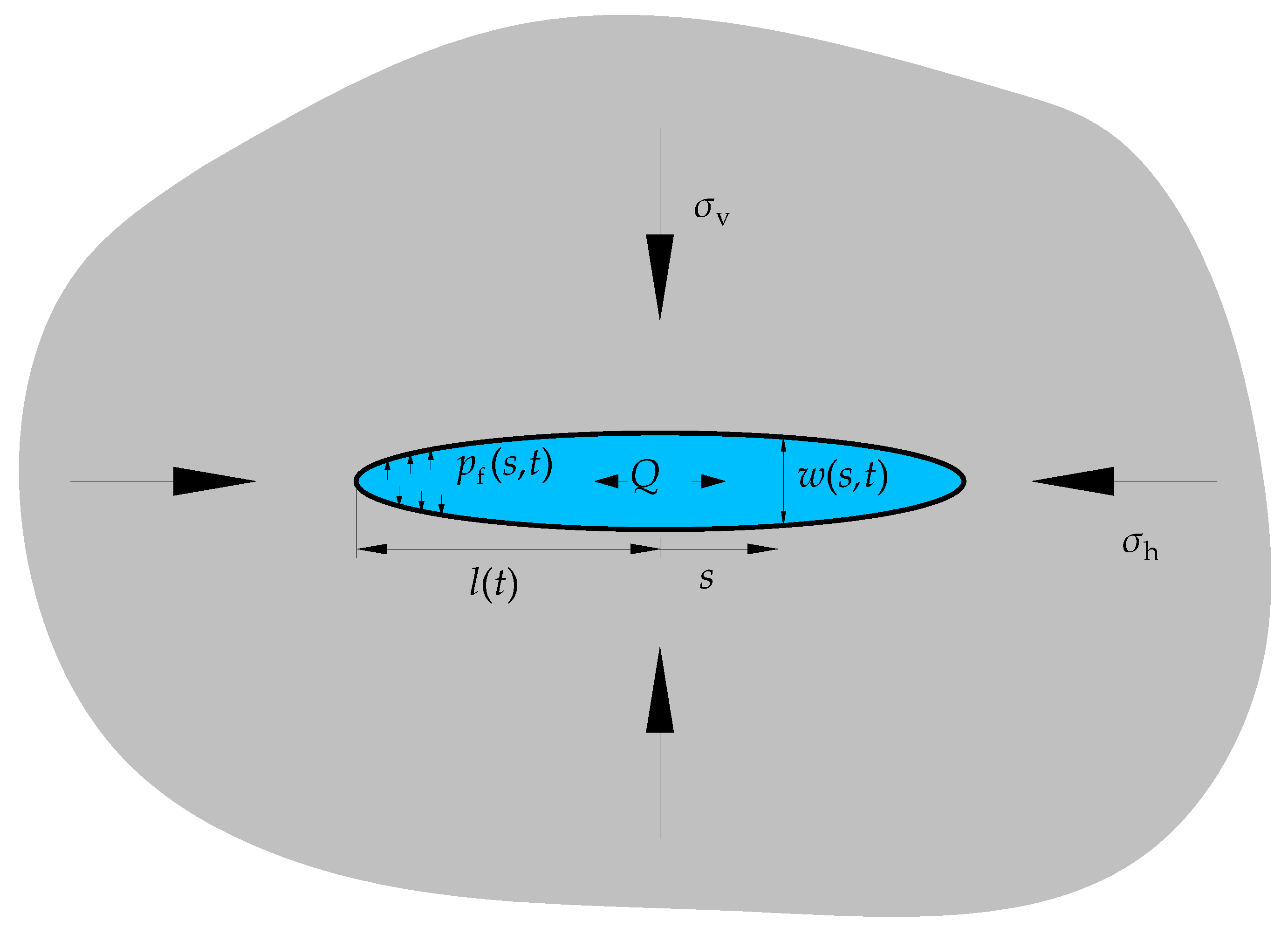 Processes 08 00189 g001