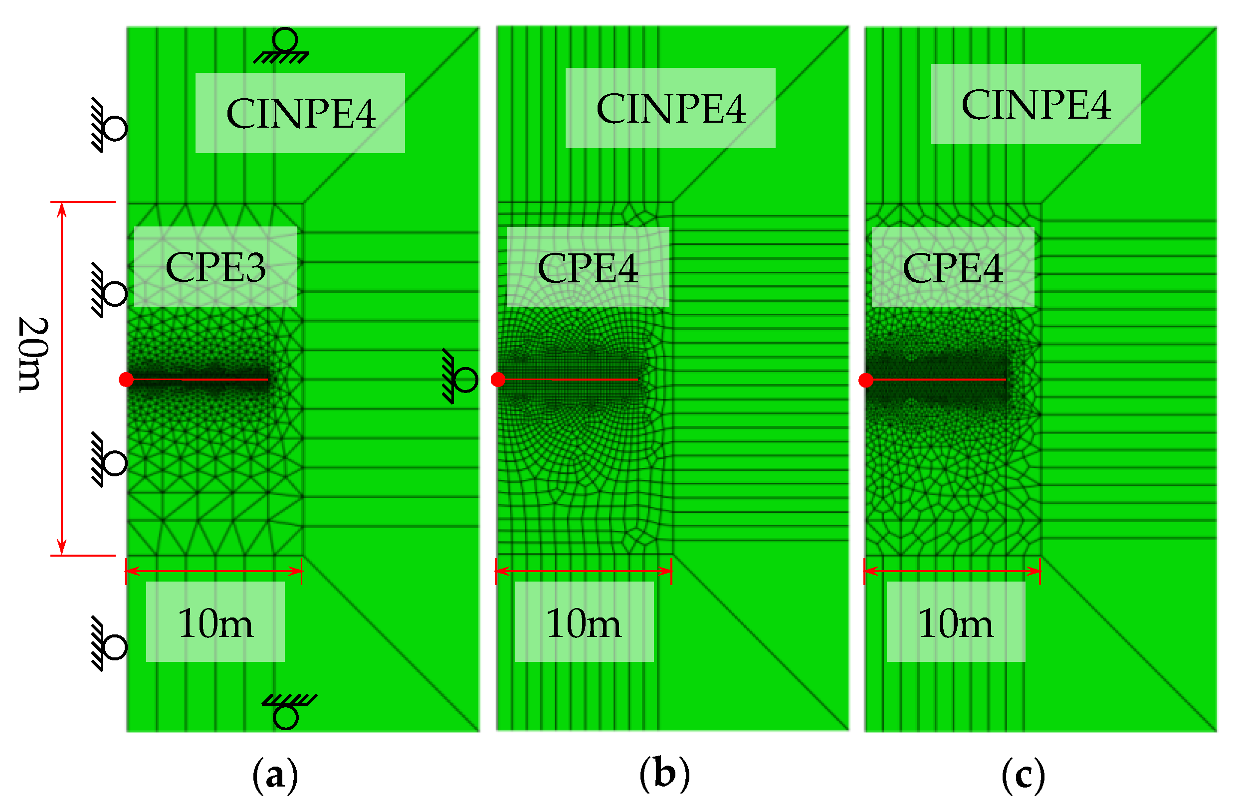 Processes 08 00189 g005