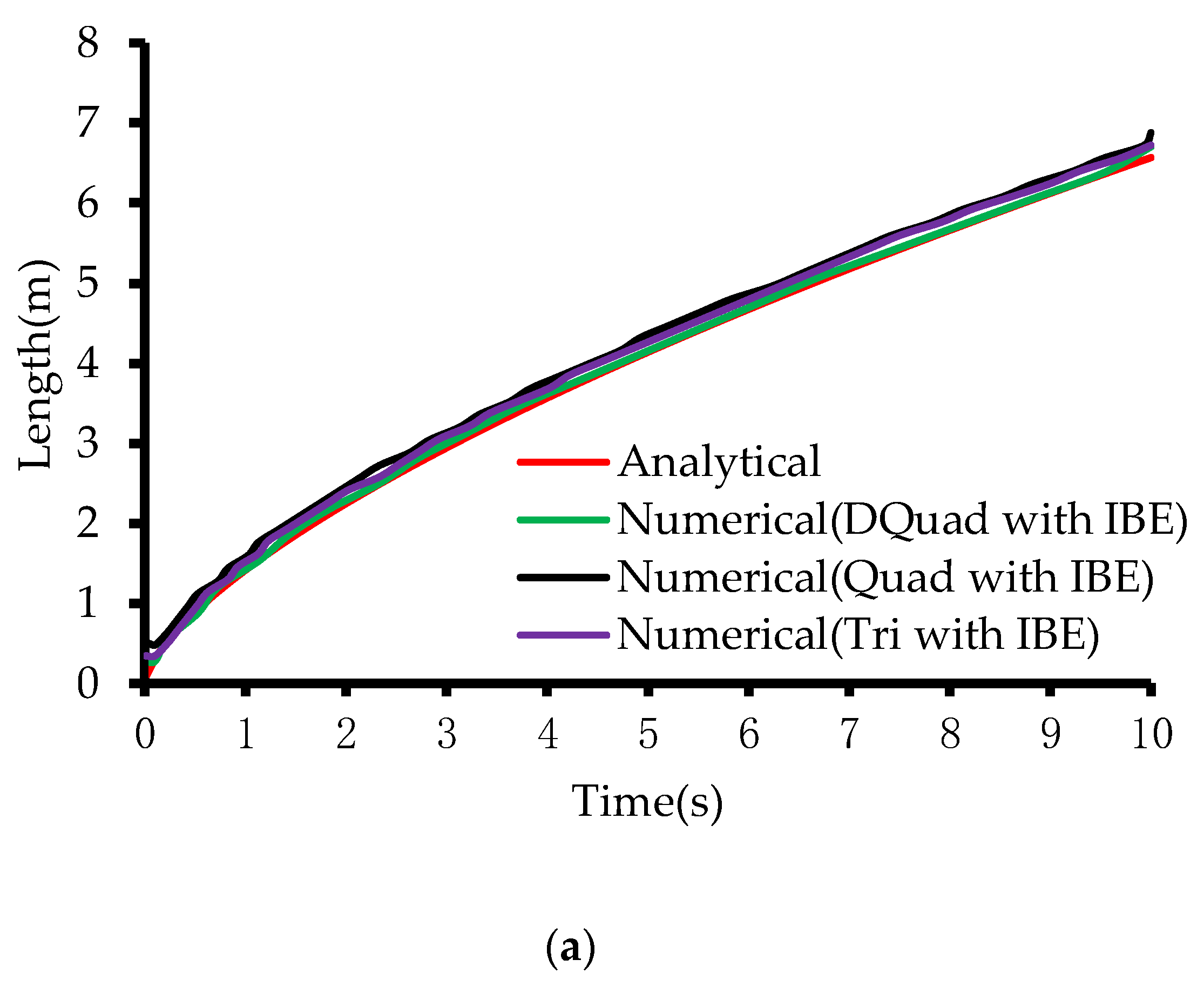 Processes 08 00189 g006a