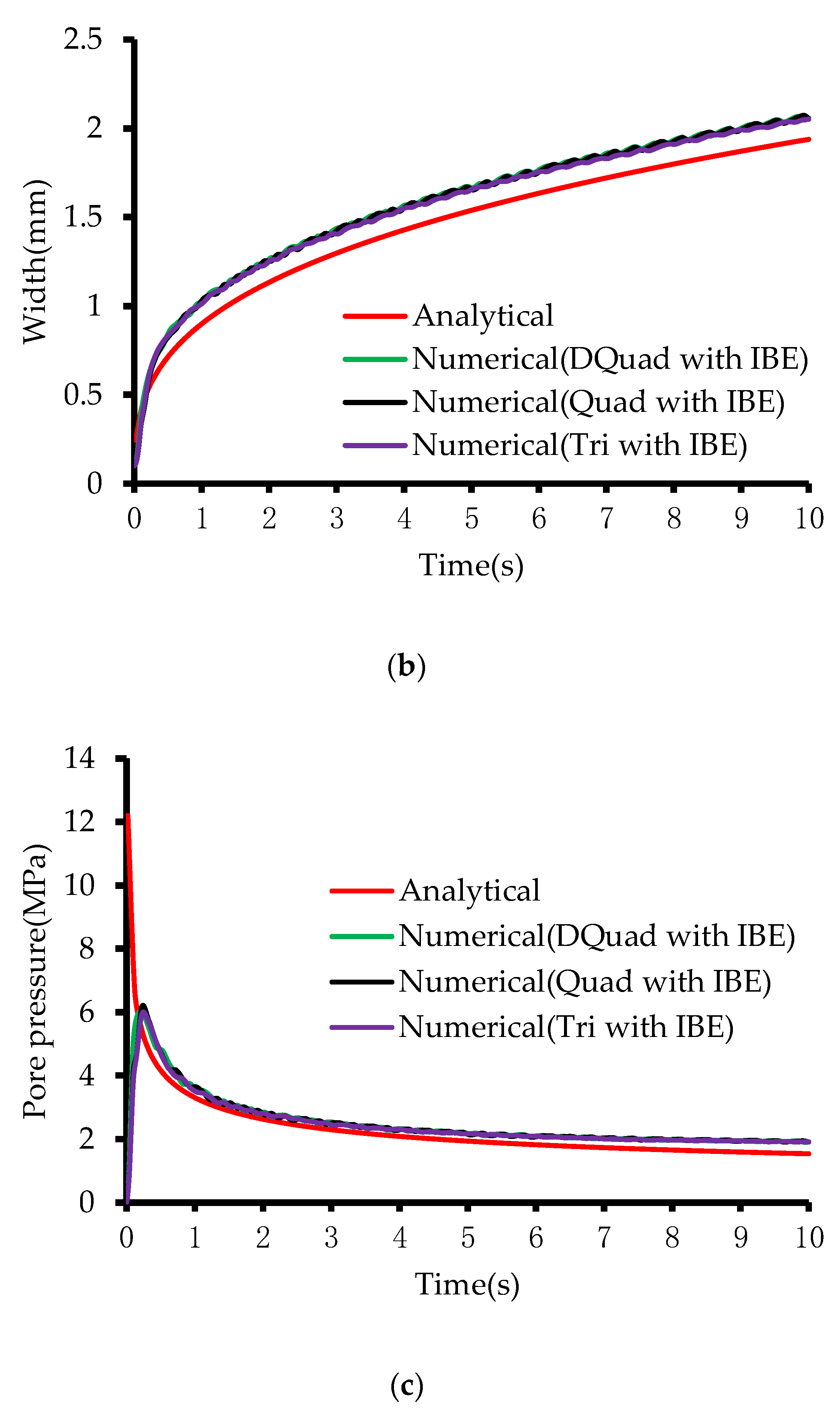 Processes 08 00189 g006b