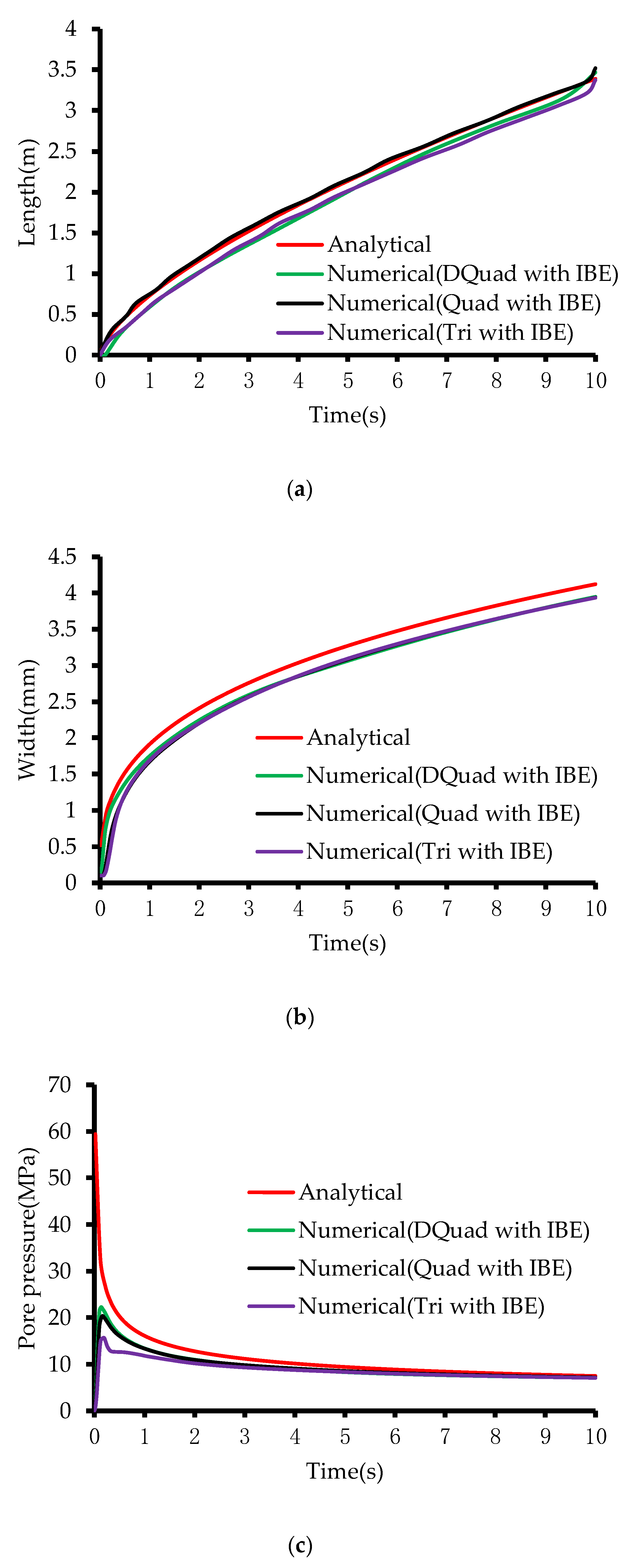 Processes 08 00189 g007