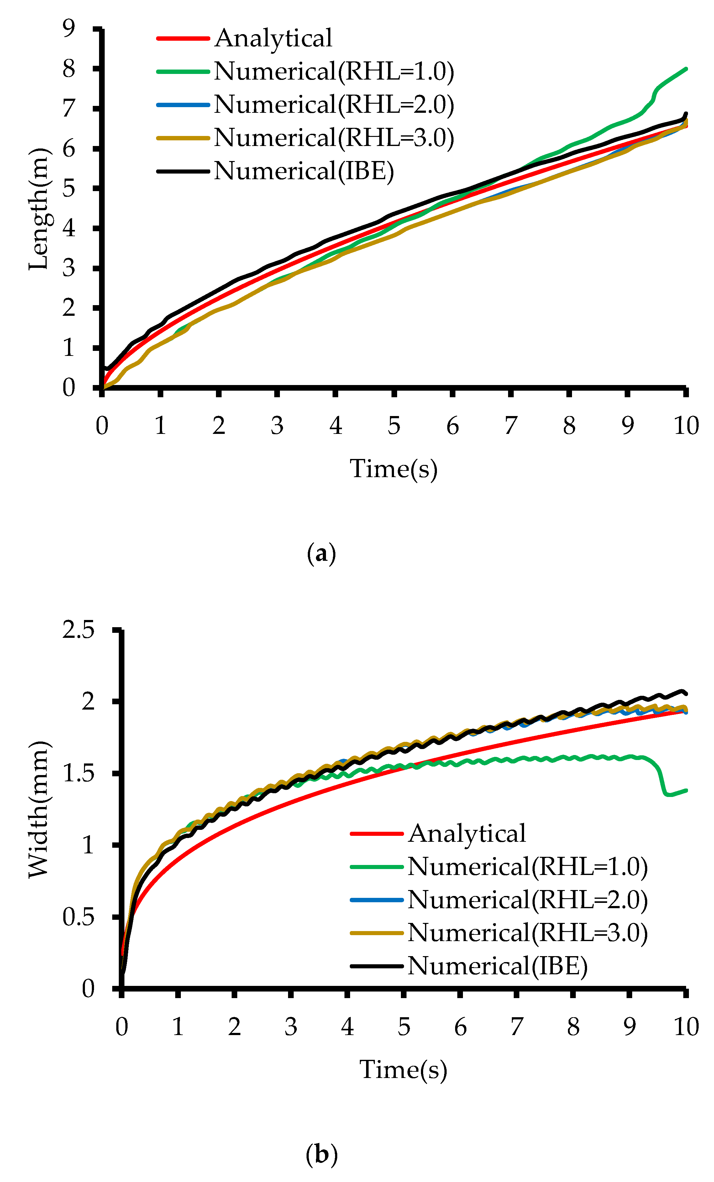 Processes 08 00189 g008a