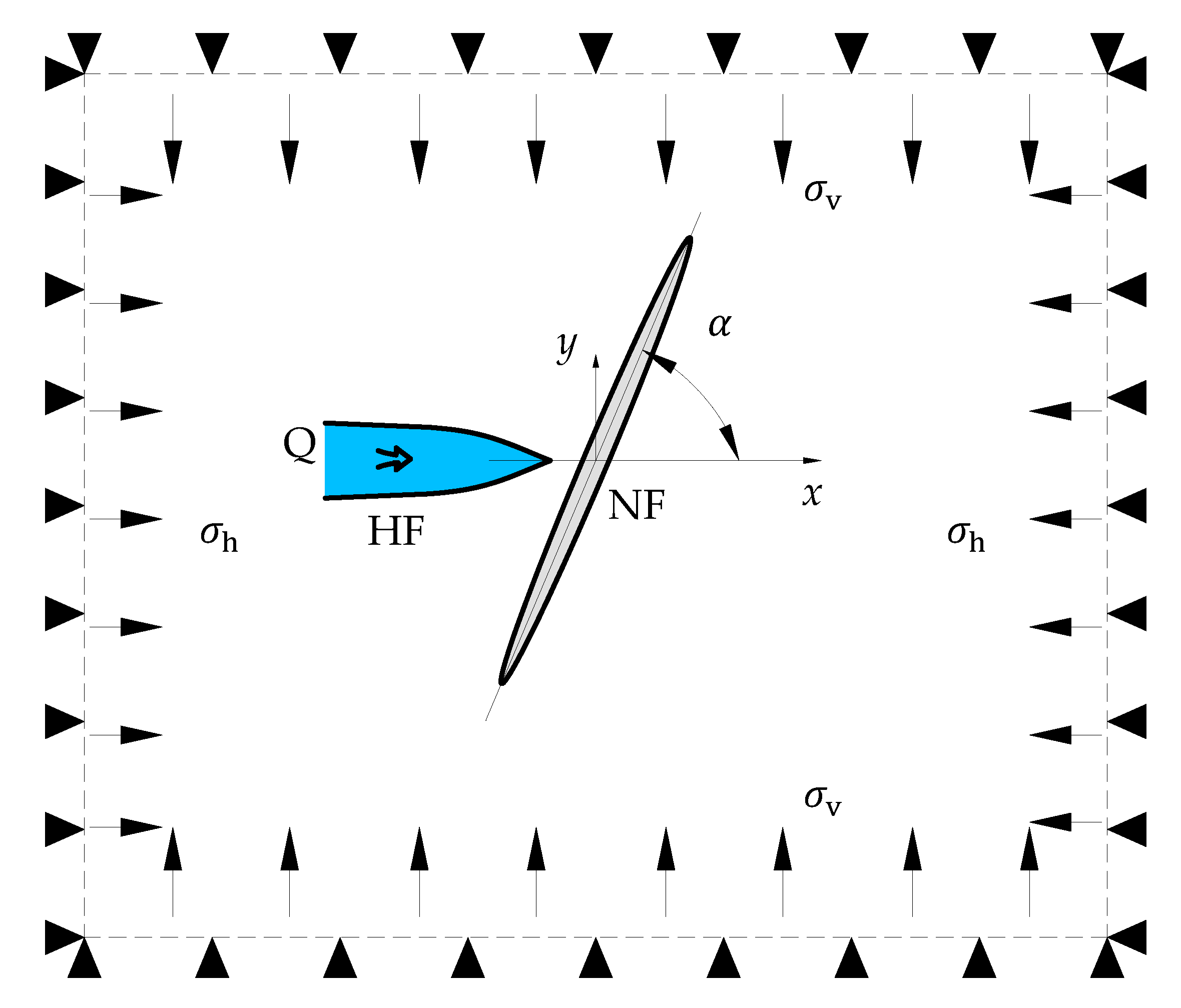 Processes 08 00189 g009