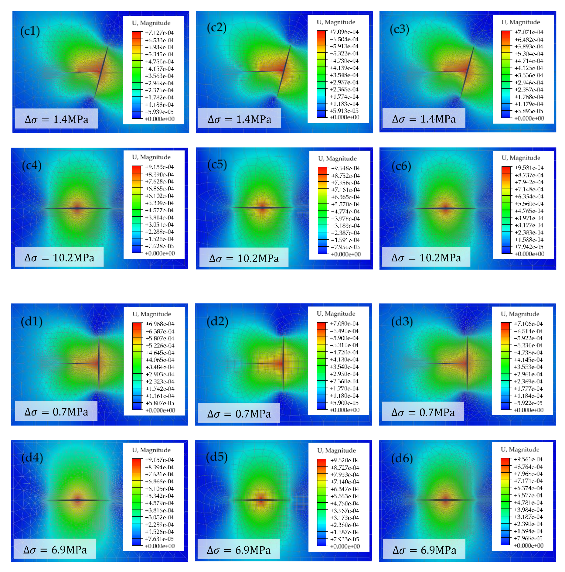 Processes 08 00189 g010b