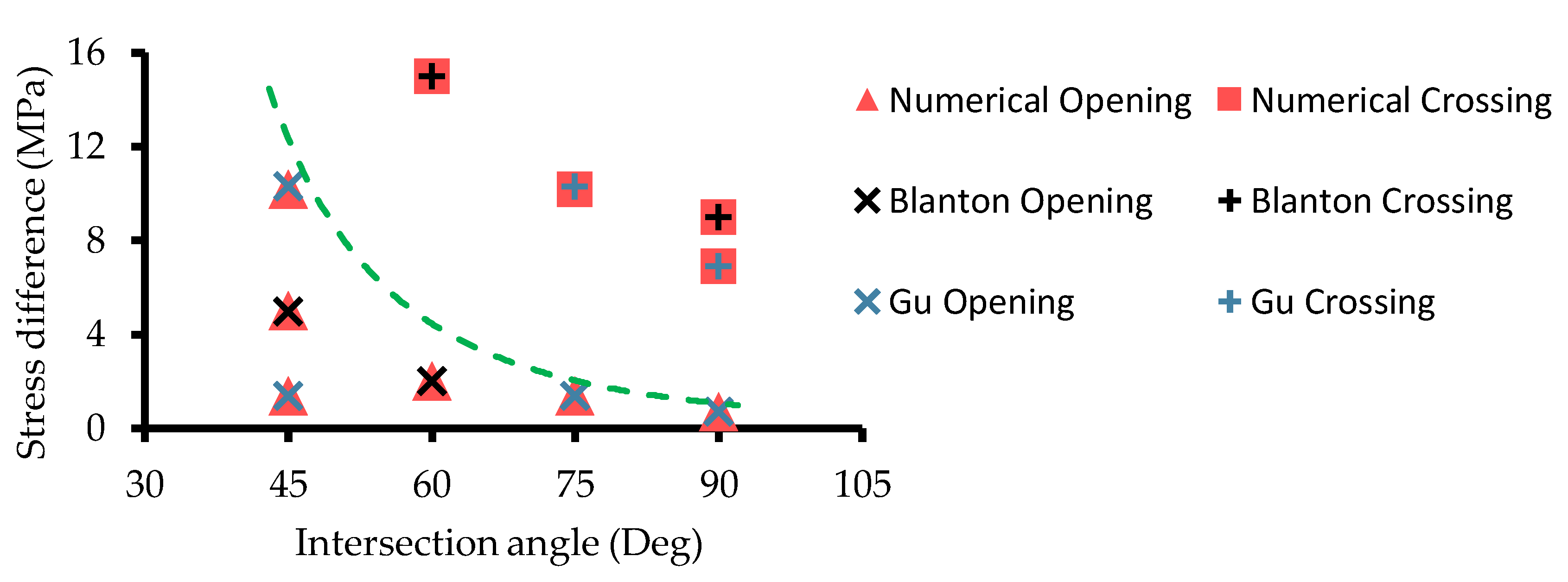 Processes 08 00189 g011