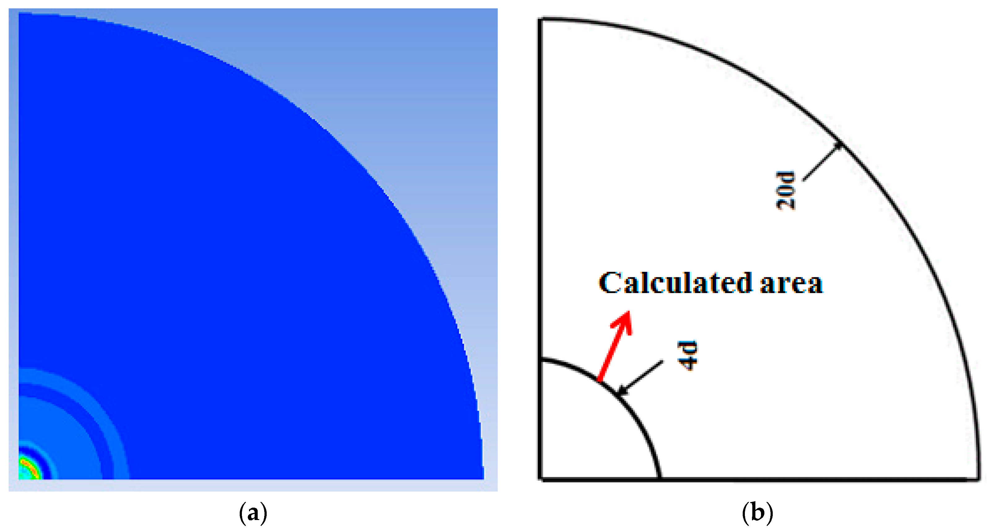 Processes 08 00191 g002 Processes 08 00191 g002