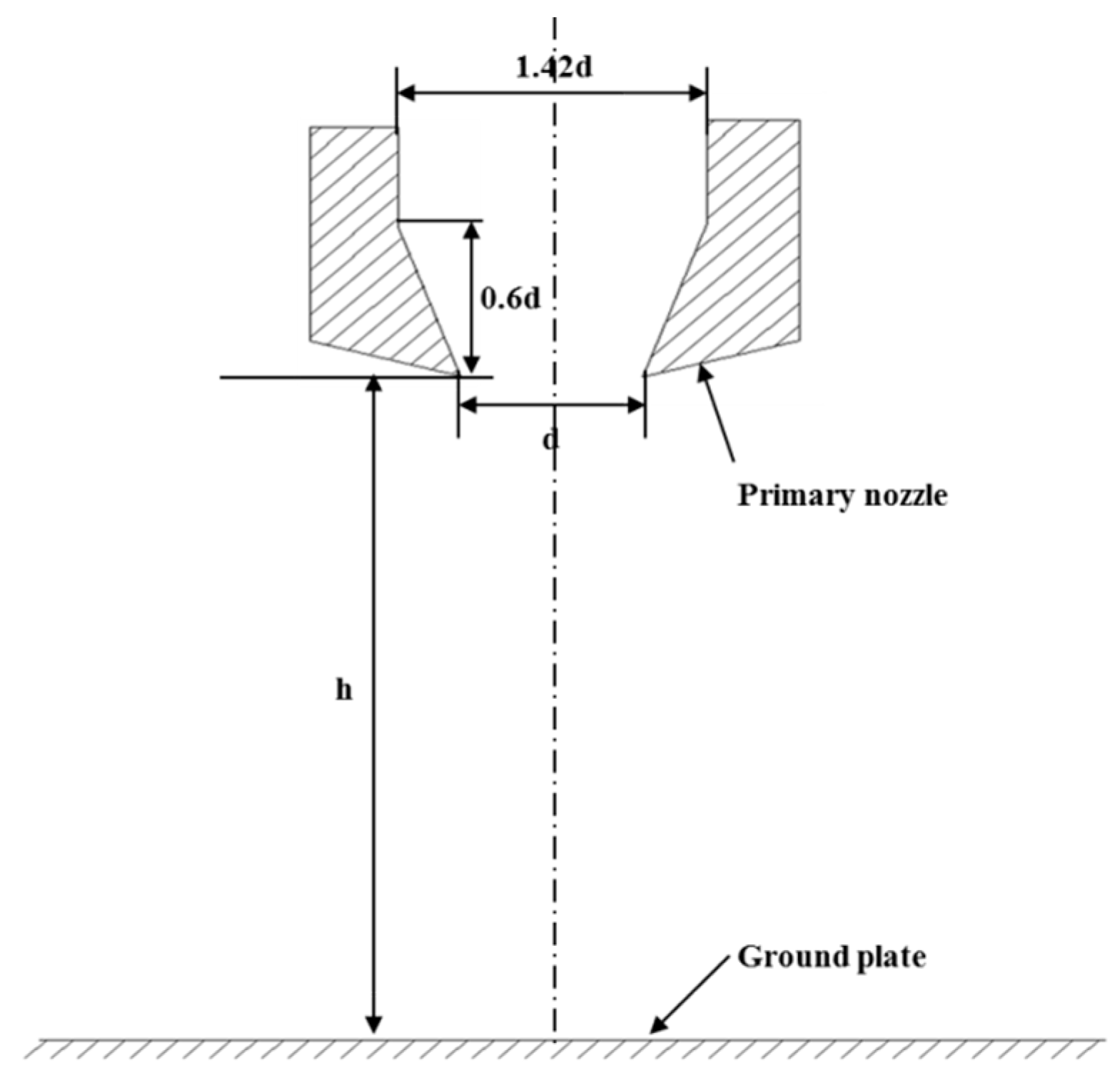 Processes 08 00191 g003 Processes 08 00191 g003