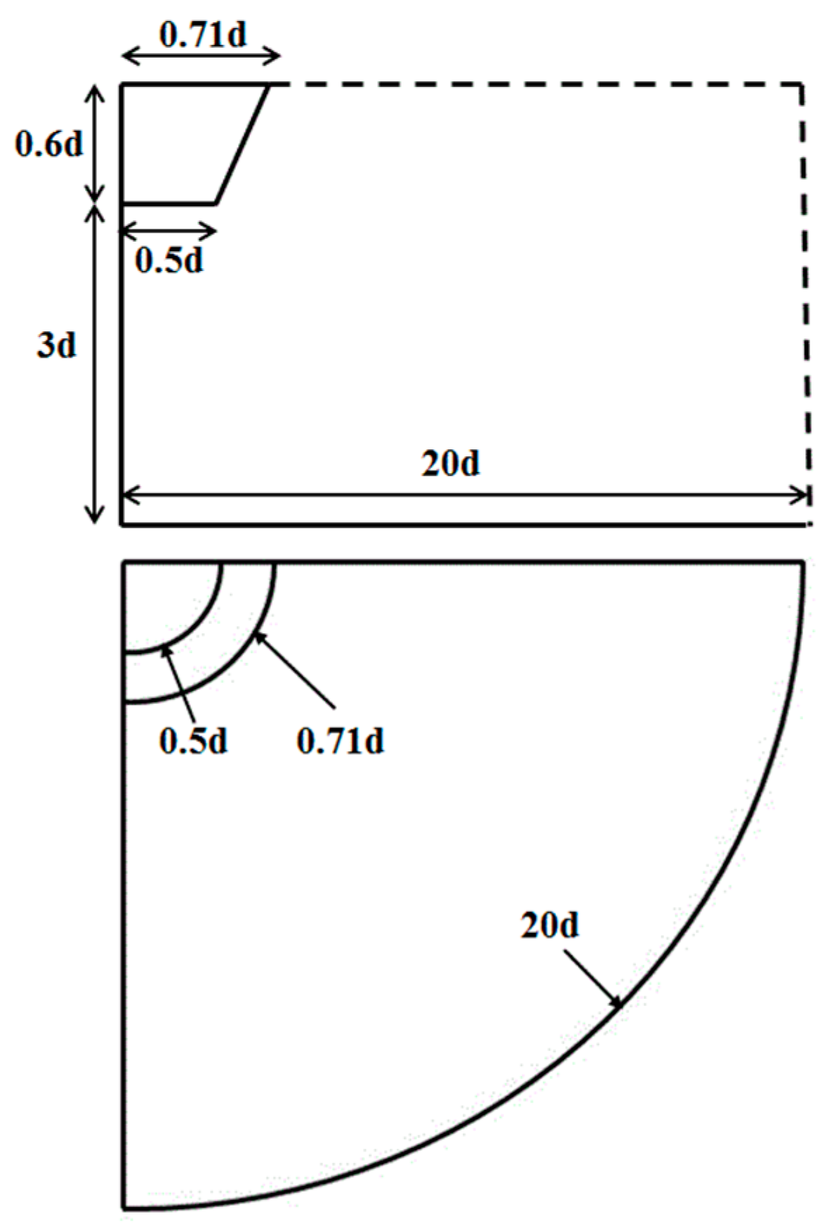 Processes 08 00191 g004 Processes 08 00191 g004