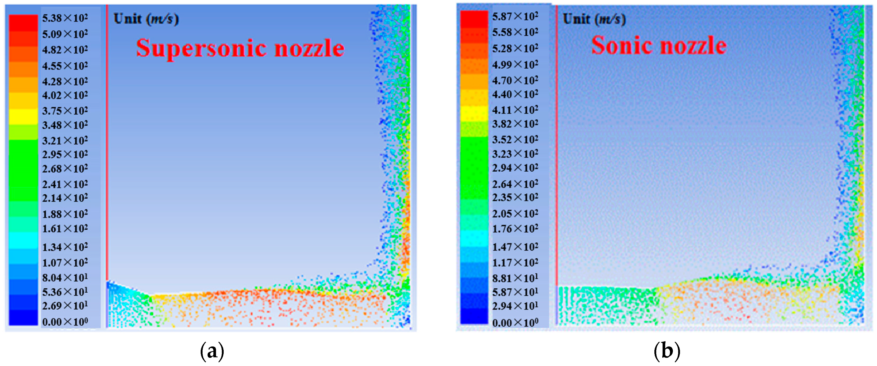 Processes 08 00191 g008a Processes 08 00191 g008a
