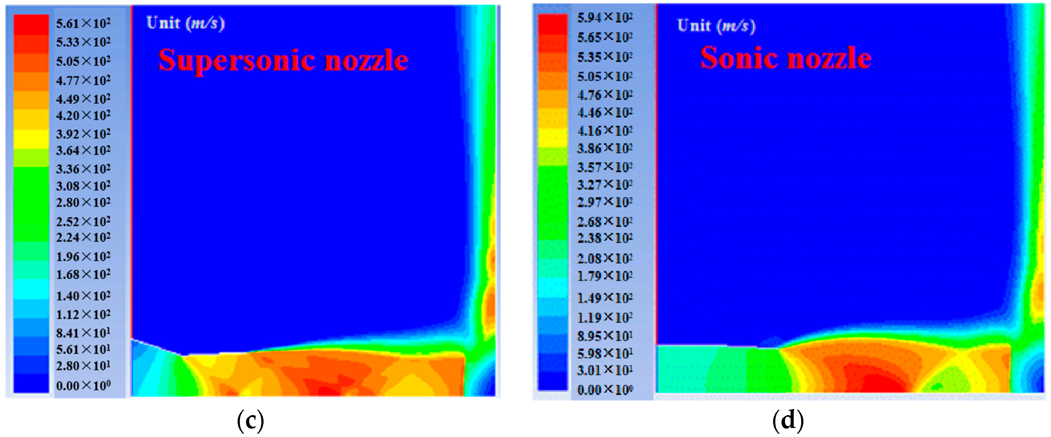 Processes 08 00191 g008b Processes 08 00191 g008b