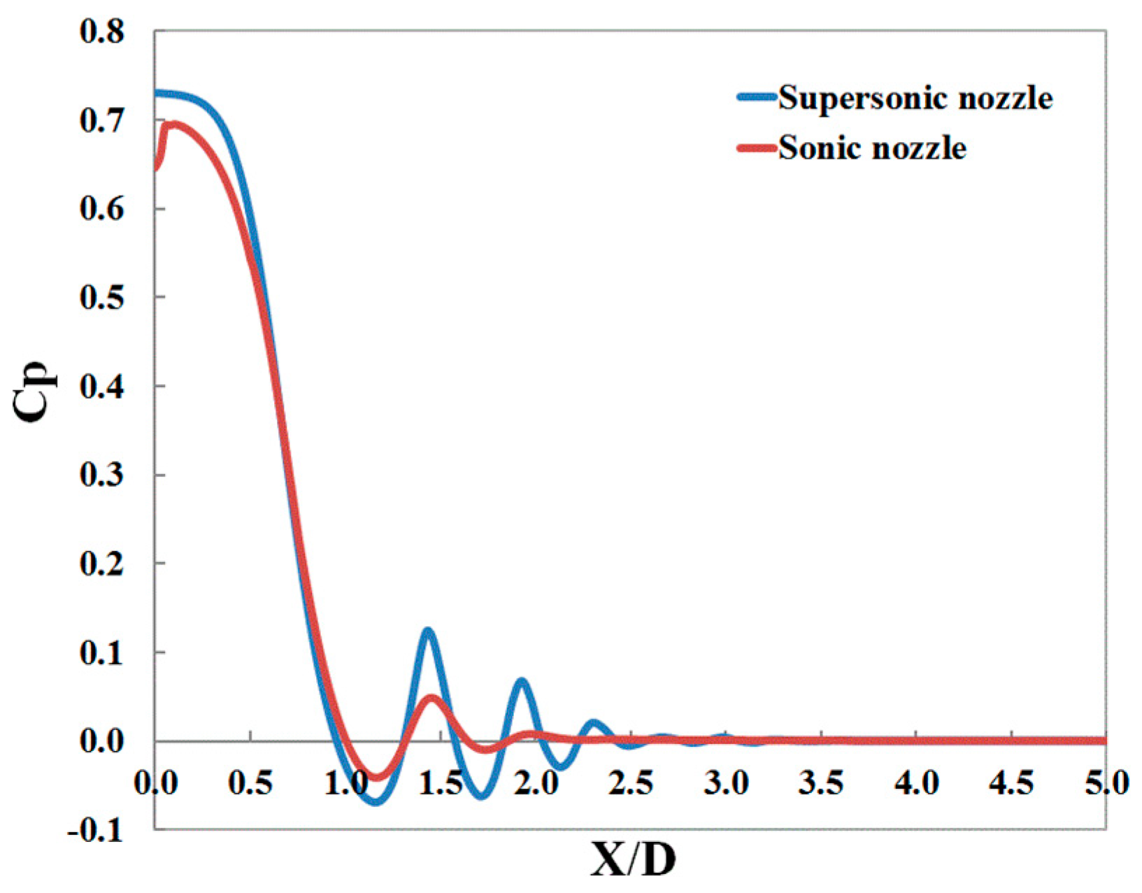 Processes 08 00191 g009 Processes 08 00191 g009