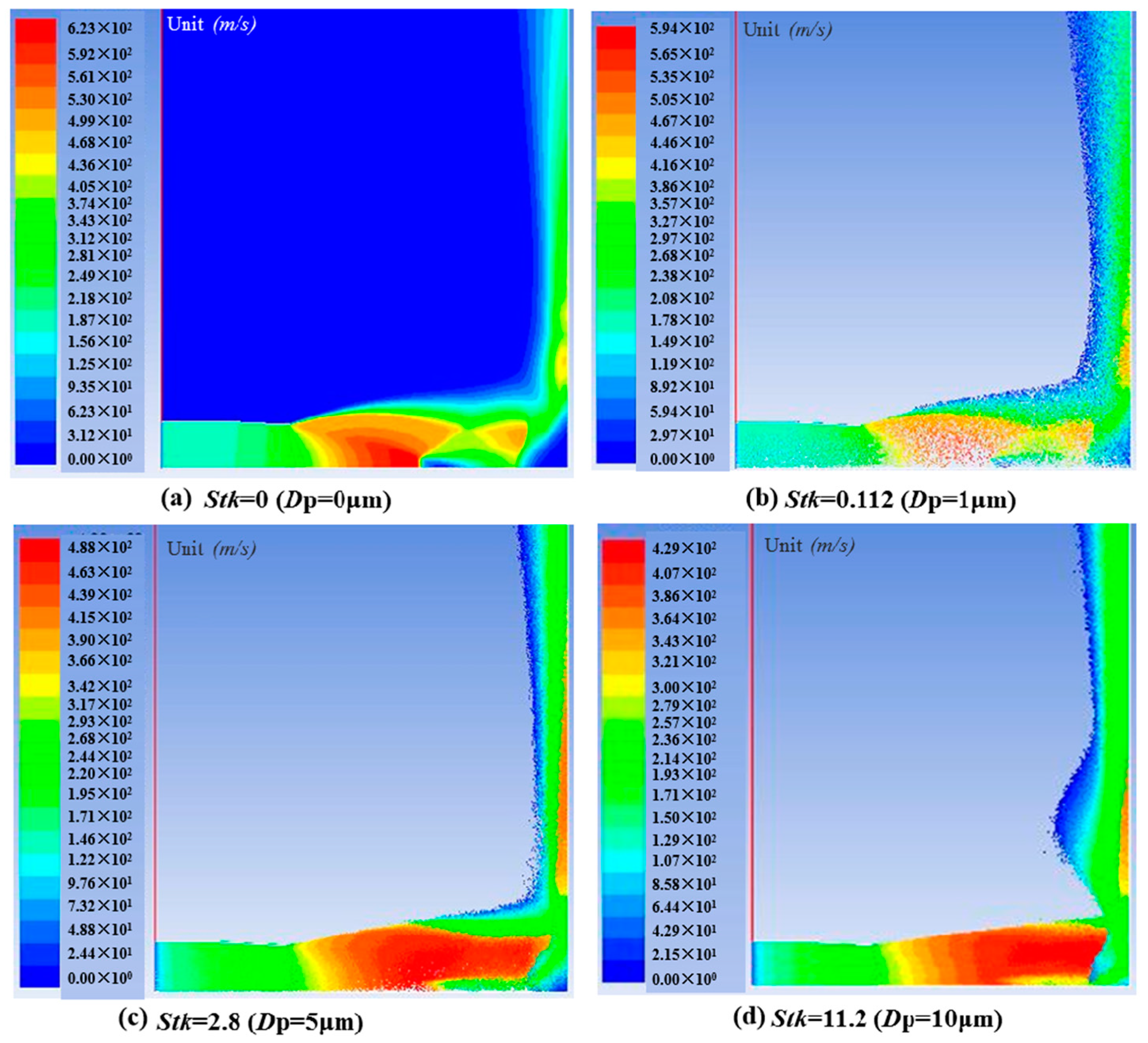 Processes 08 00191 g010 Processes 08 00191 g010