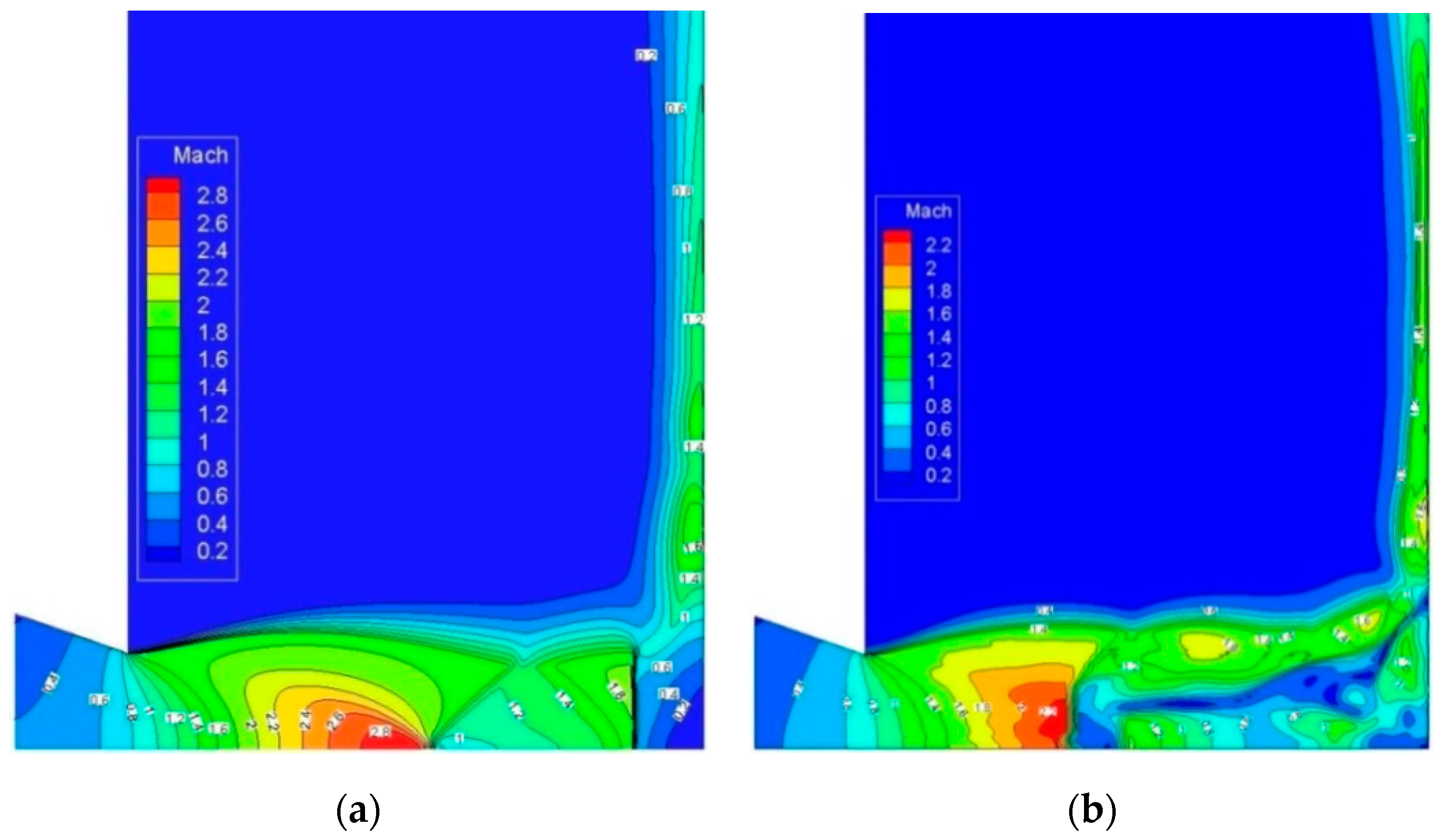 Processes 08 00191 g011 Processes 08 00191 g011