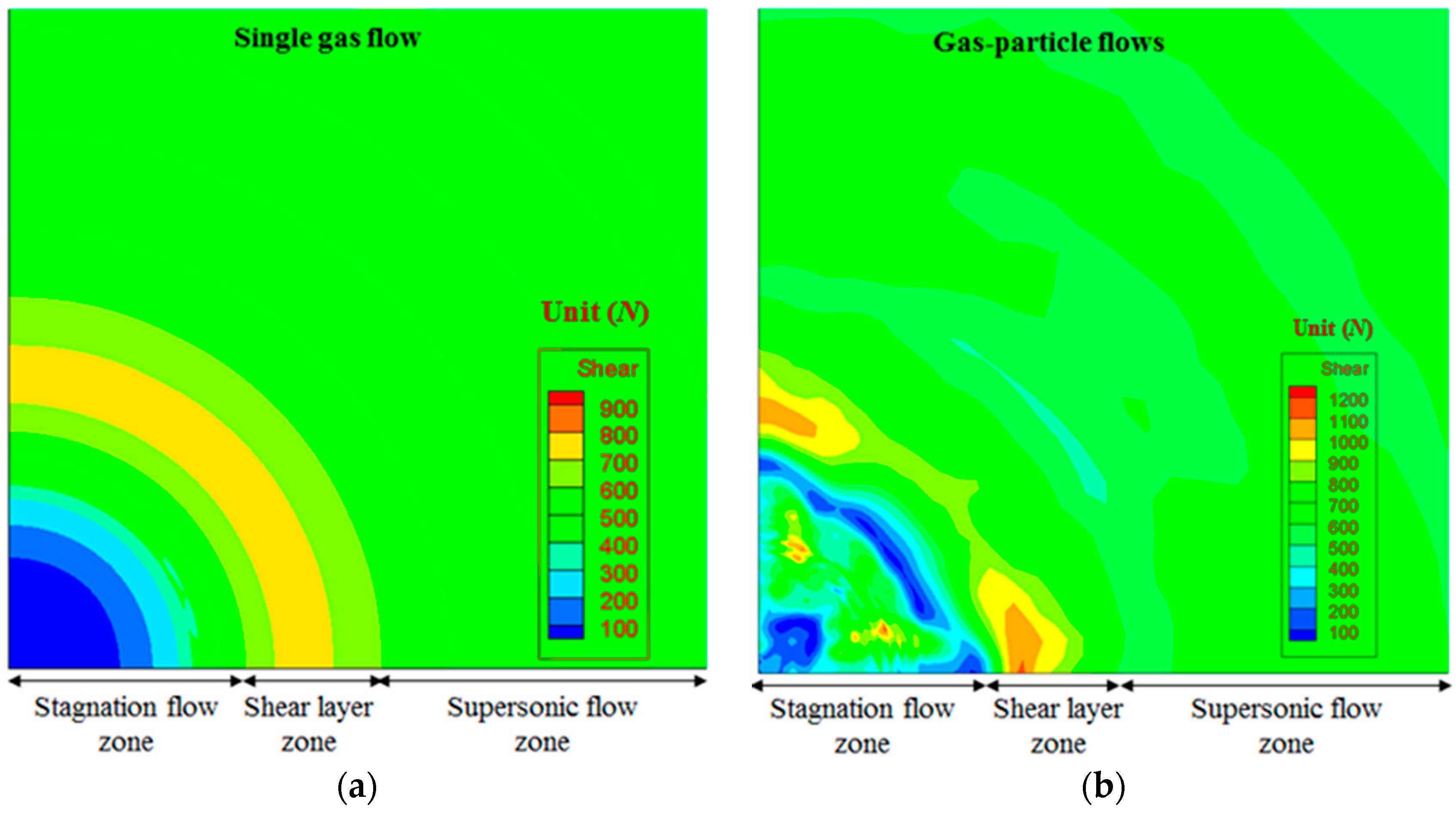 Processes 08 00191 g016 Processes 08 00191 g016