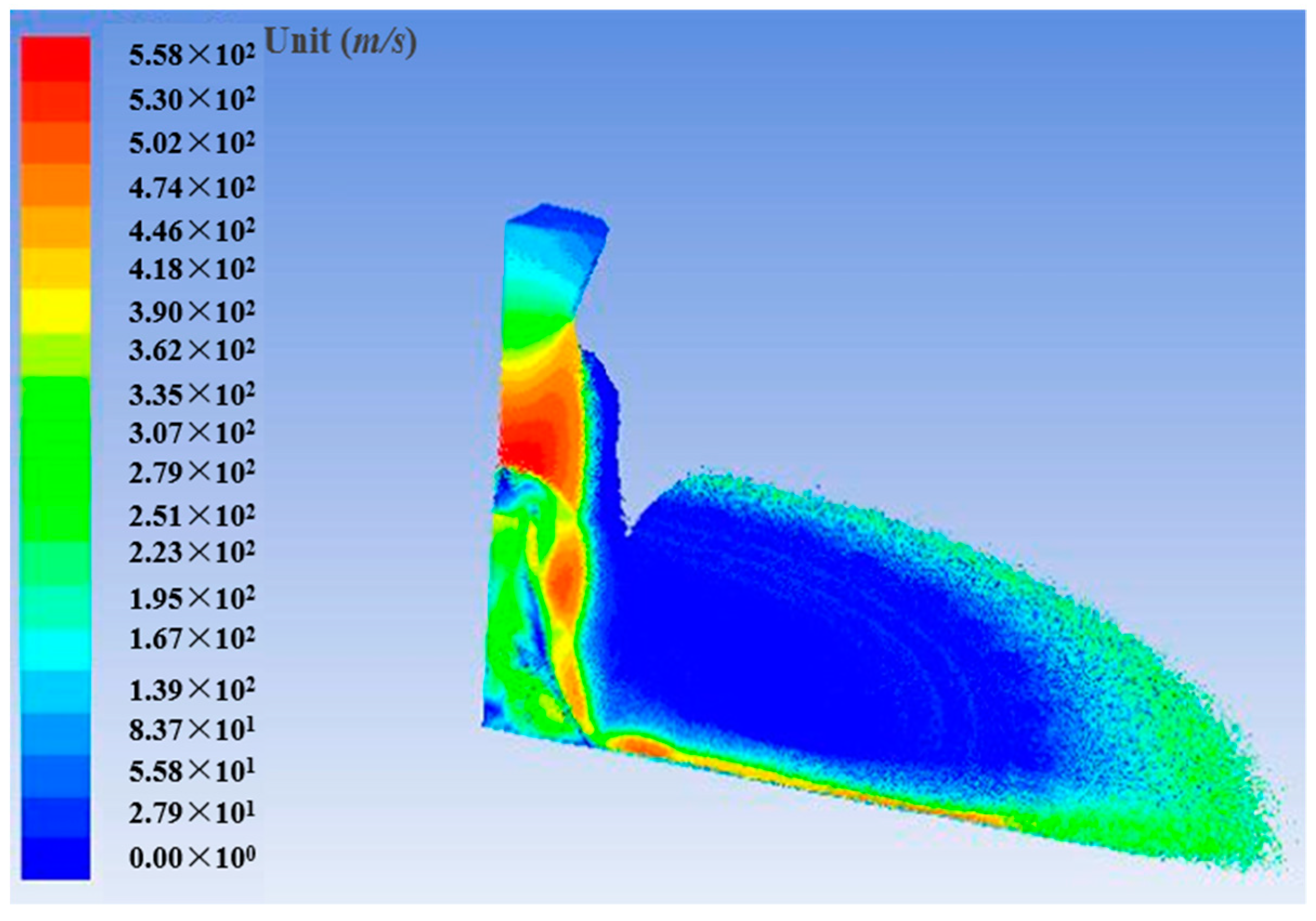 Processes 08 00191 g017 Processes 08 00191 g017