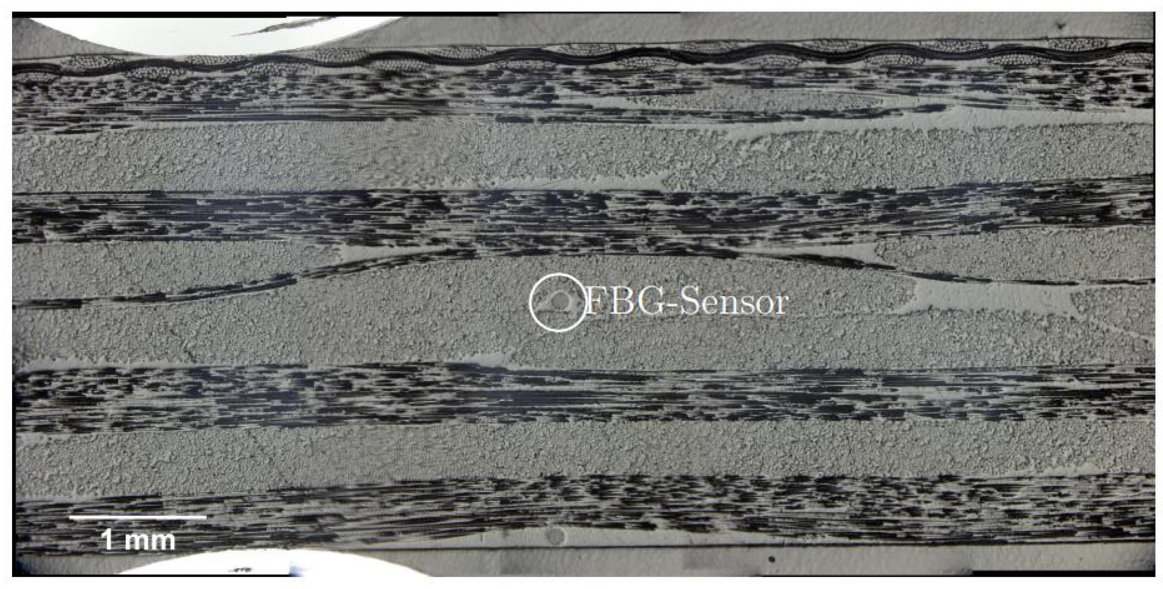 Processes 08 00192 g009