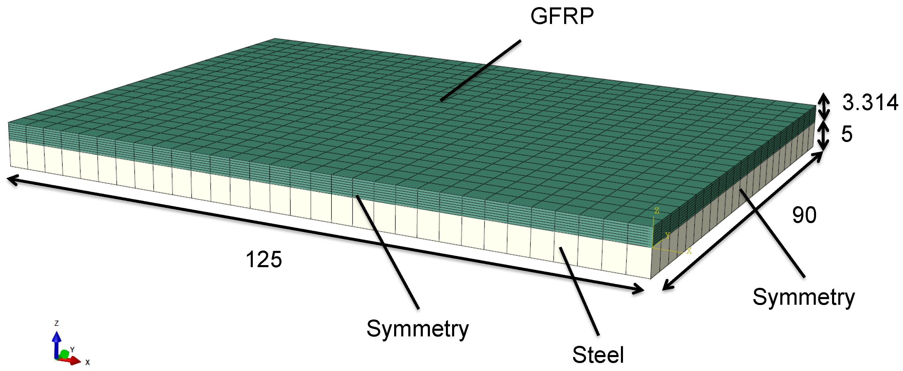 Processes 08 00192 g010