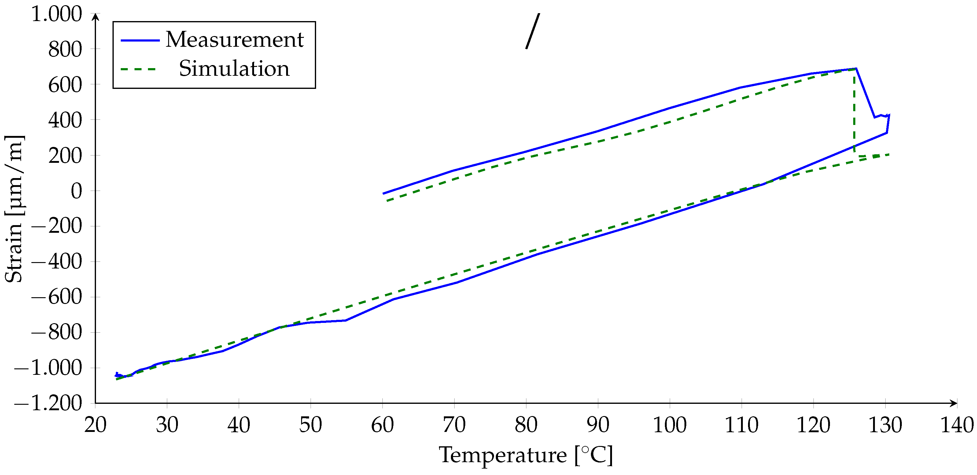 Processes 08 00192 g013