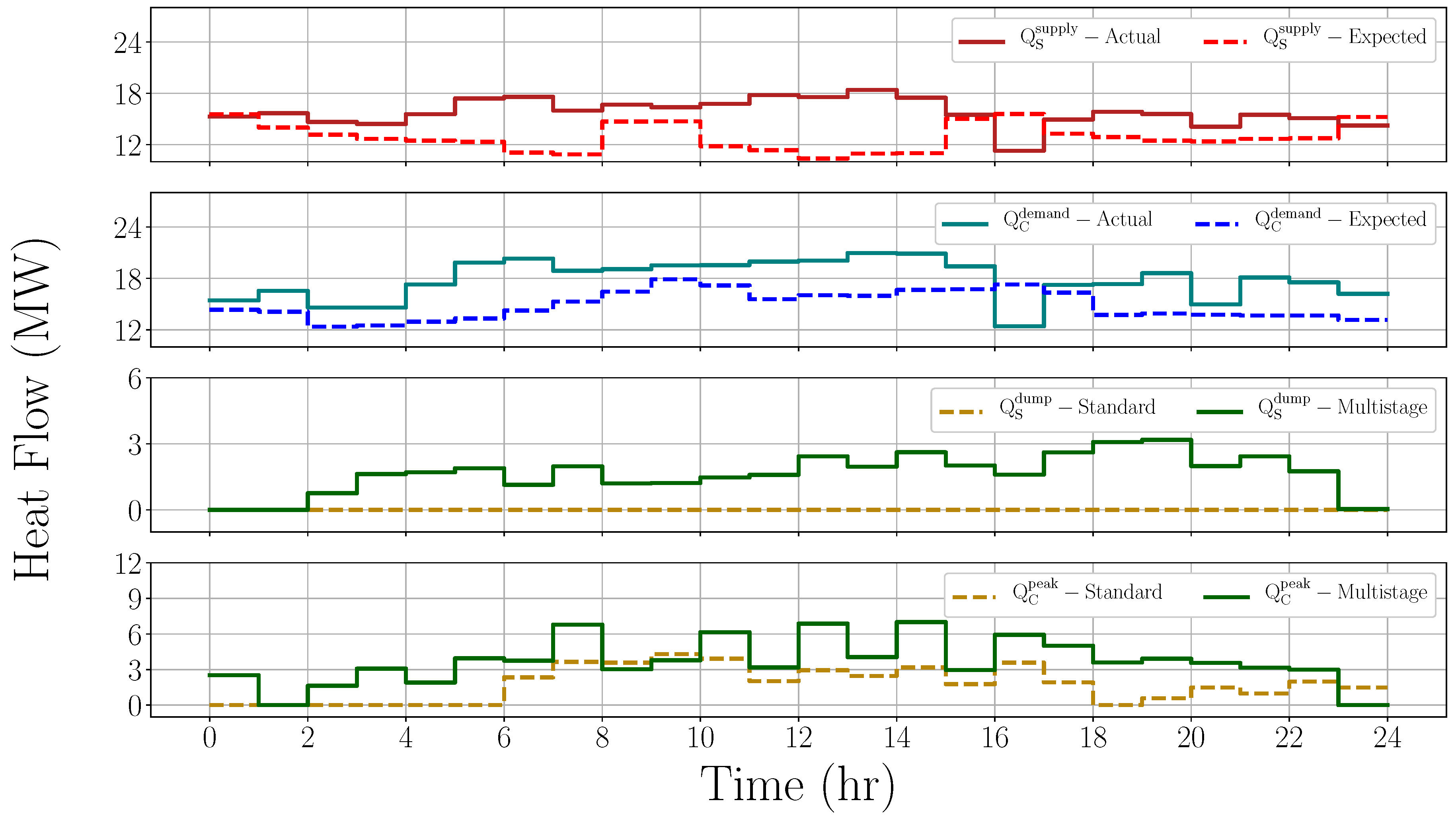 Processes 08 00194 g013