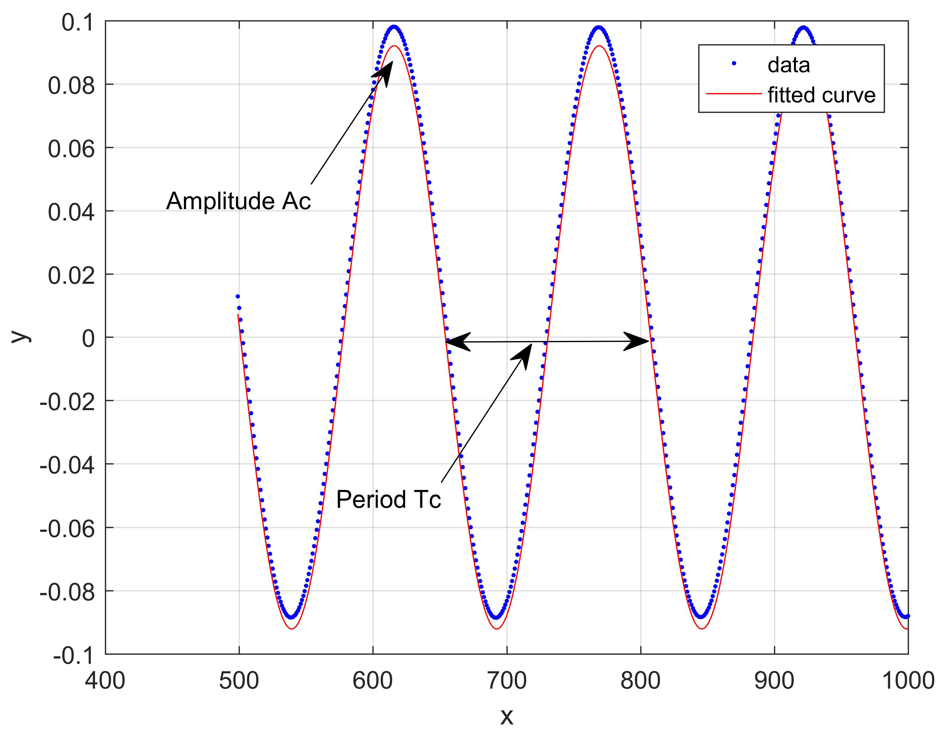 Processes 08 00196 g005