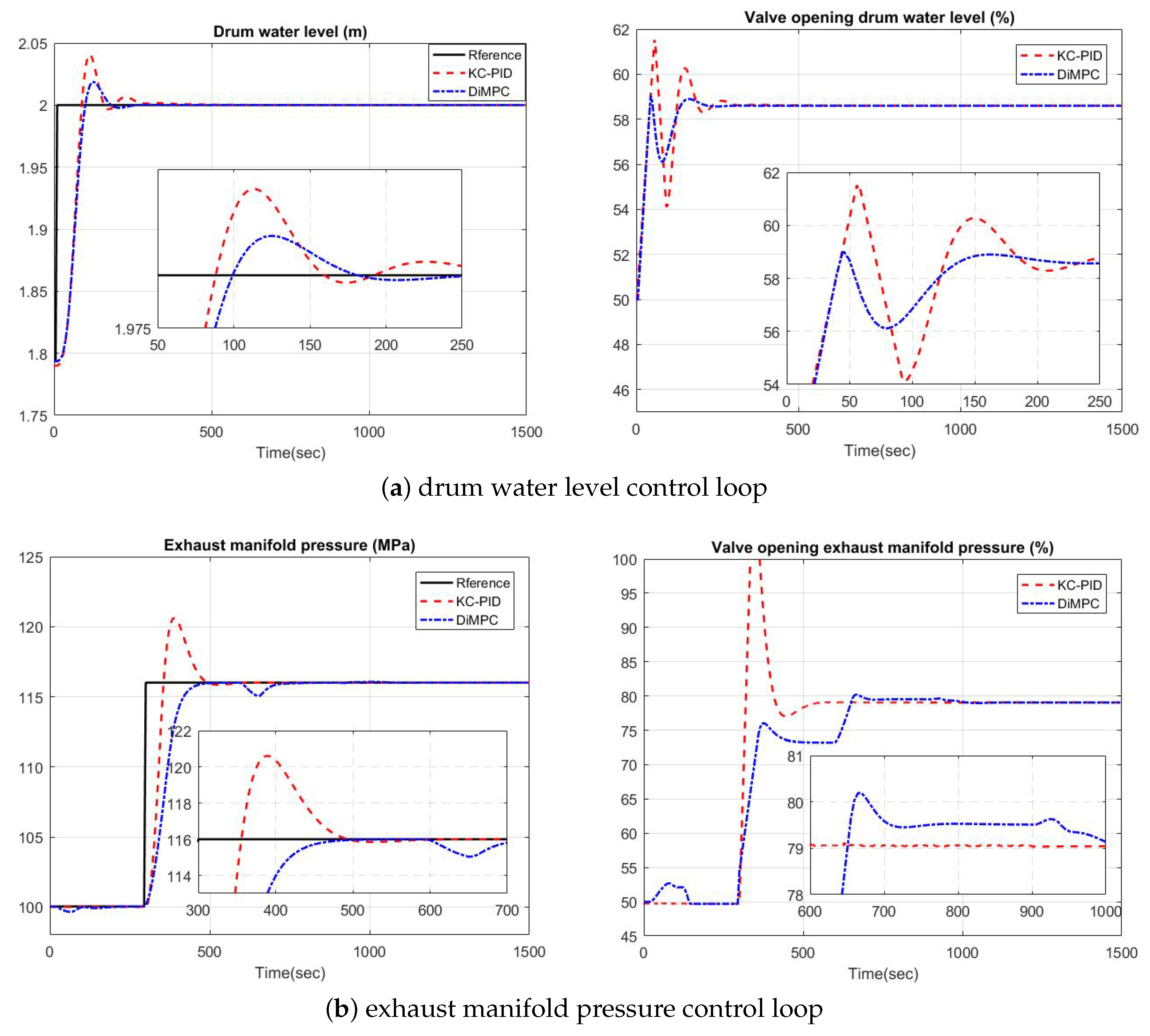 Processes 08 00196 g009a