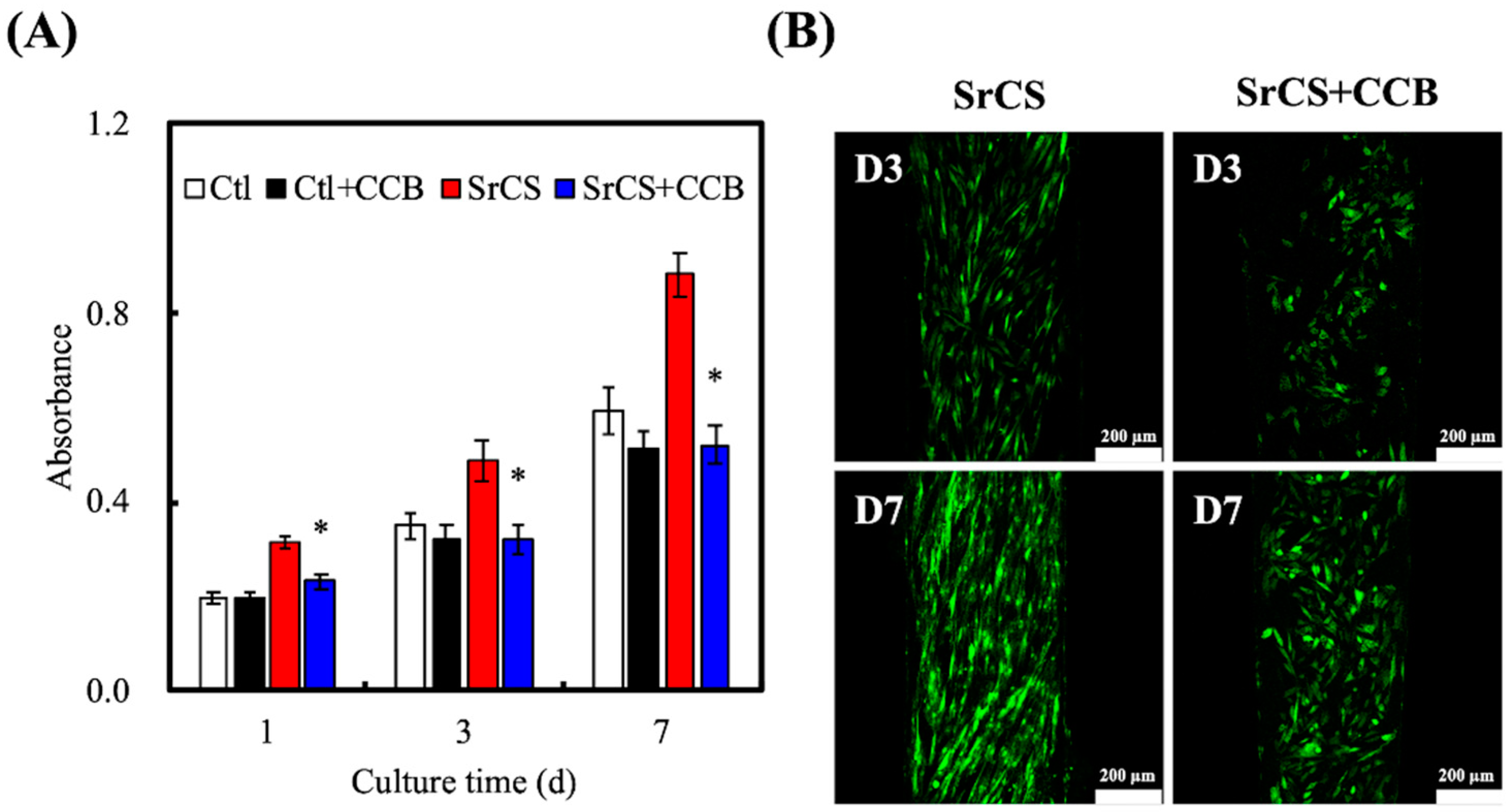Processes 08 00198 g004