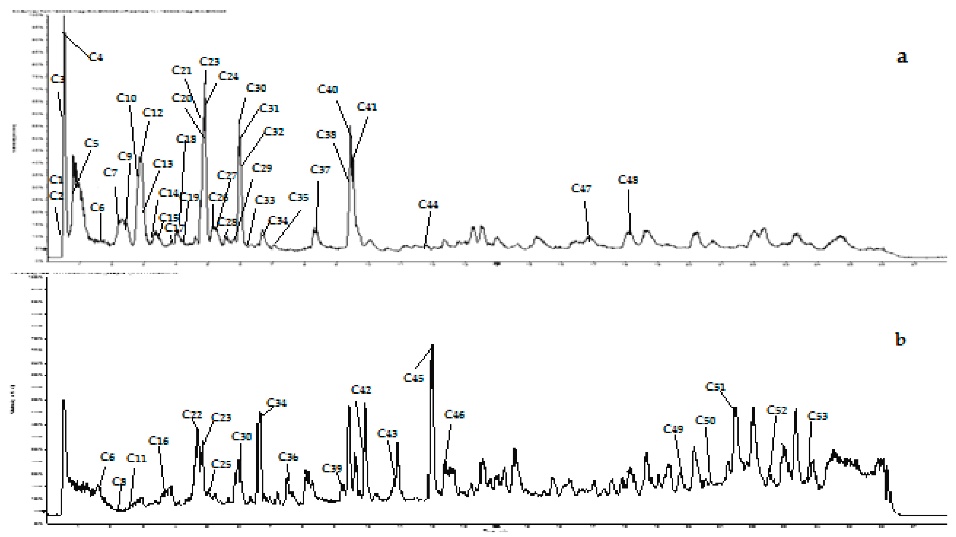 Processes 08 00202 g002